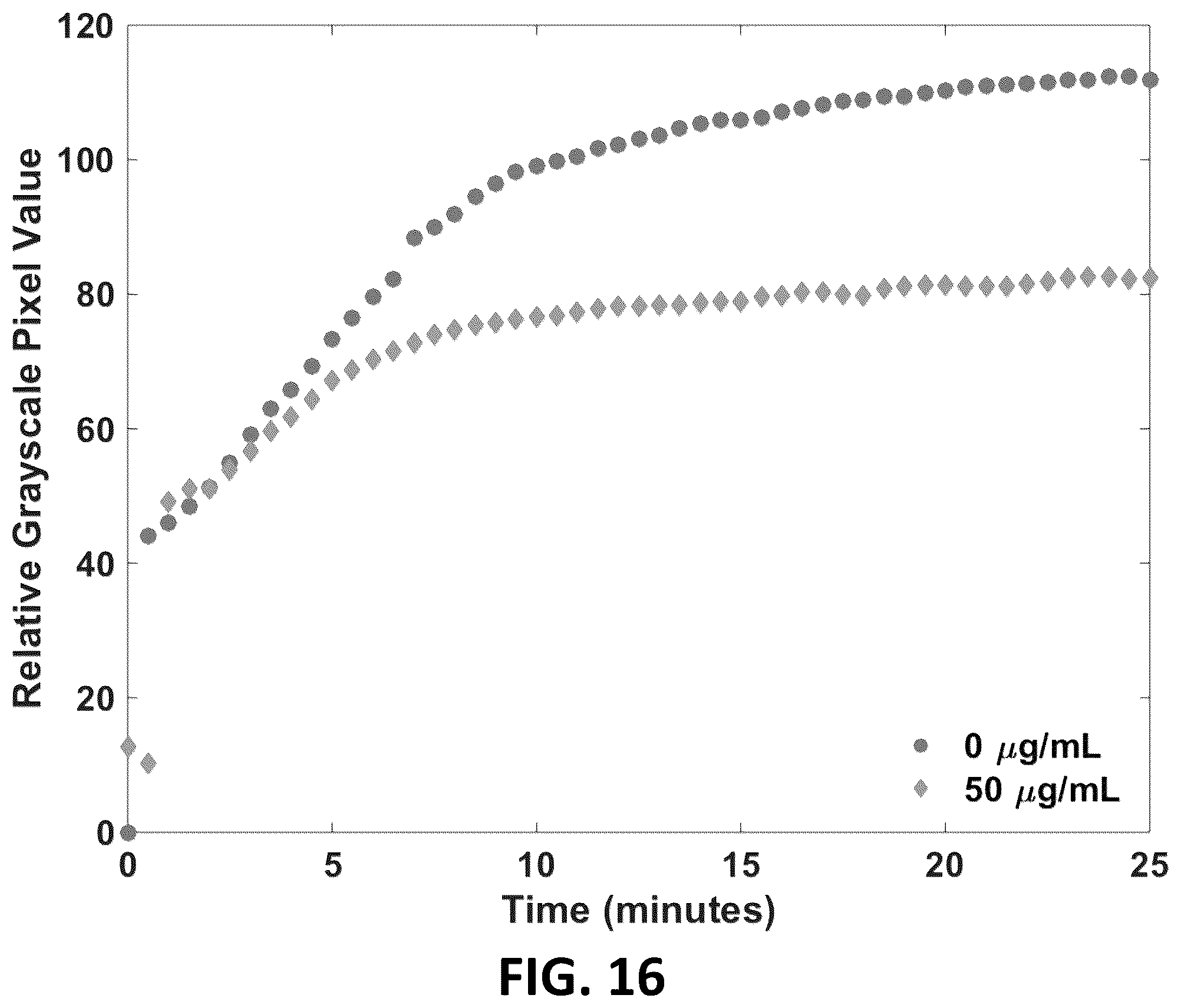 Patent US12551149 Figure 18 – Sample-to-answer diagnostic system for the detection of circulating histones in whole blood