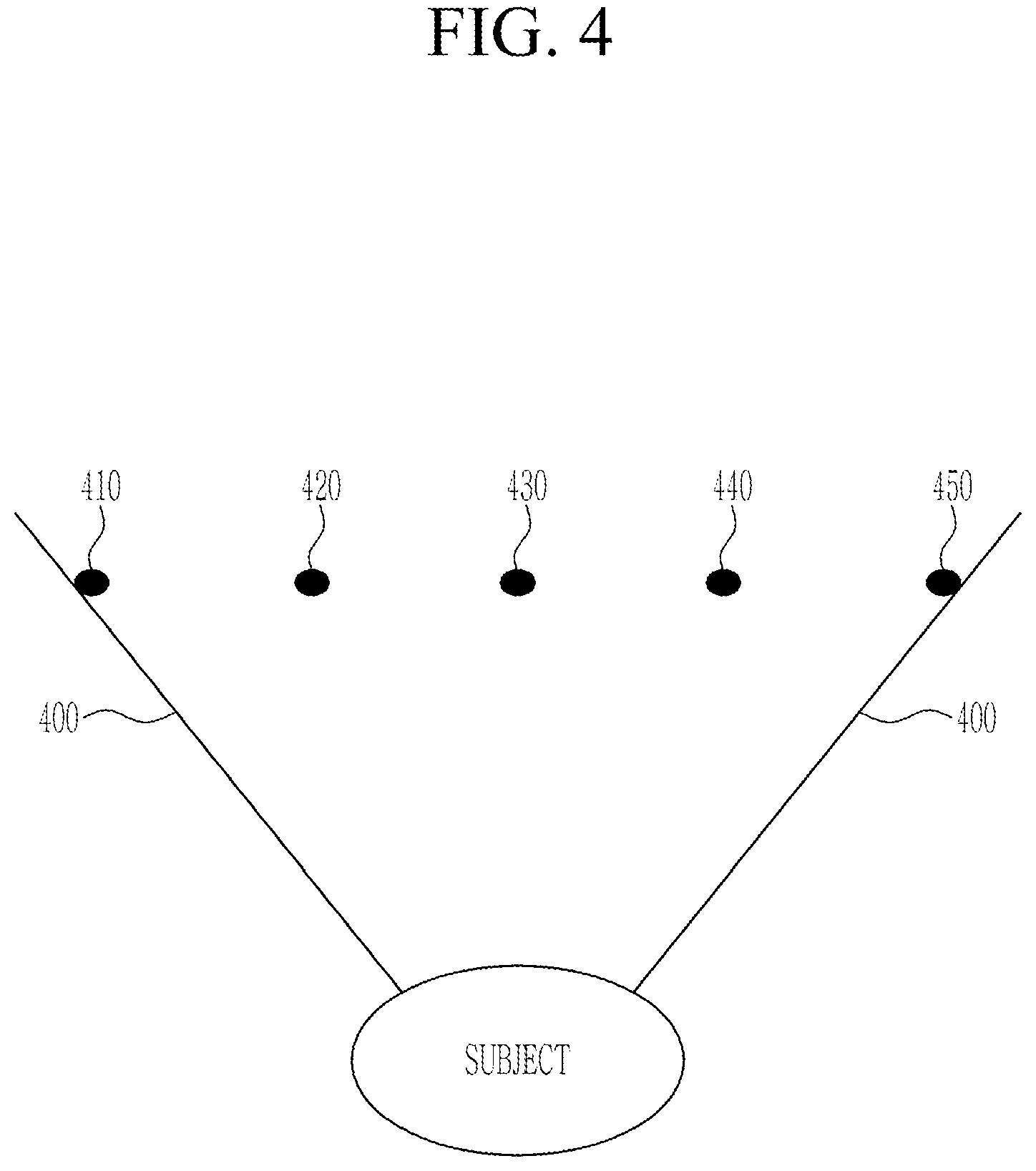 Patent US12551151 Figure 4 – Method, device and system for rehabilitating cognitive function by using virtual object model