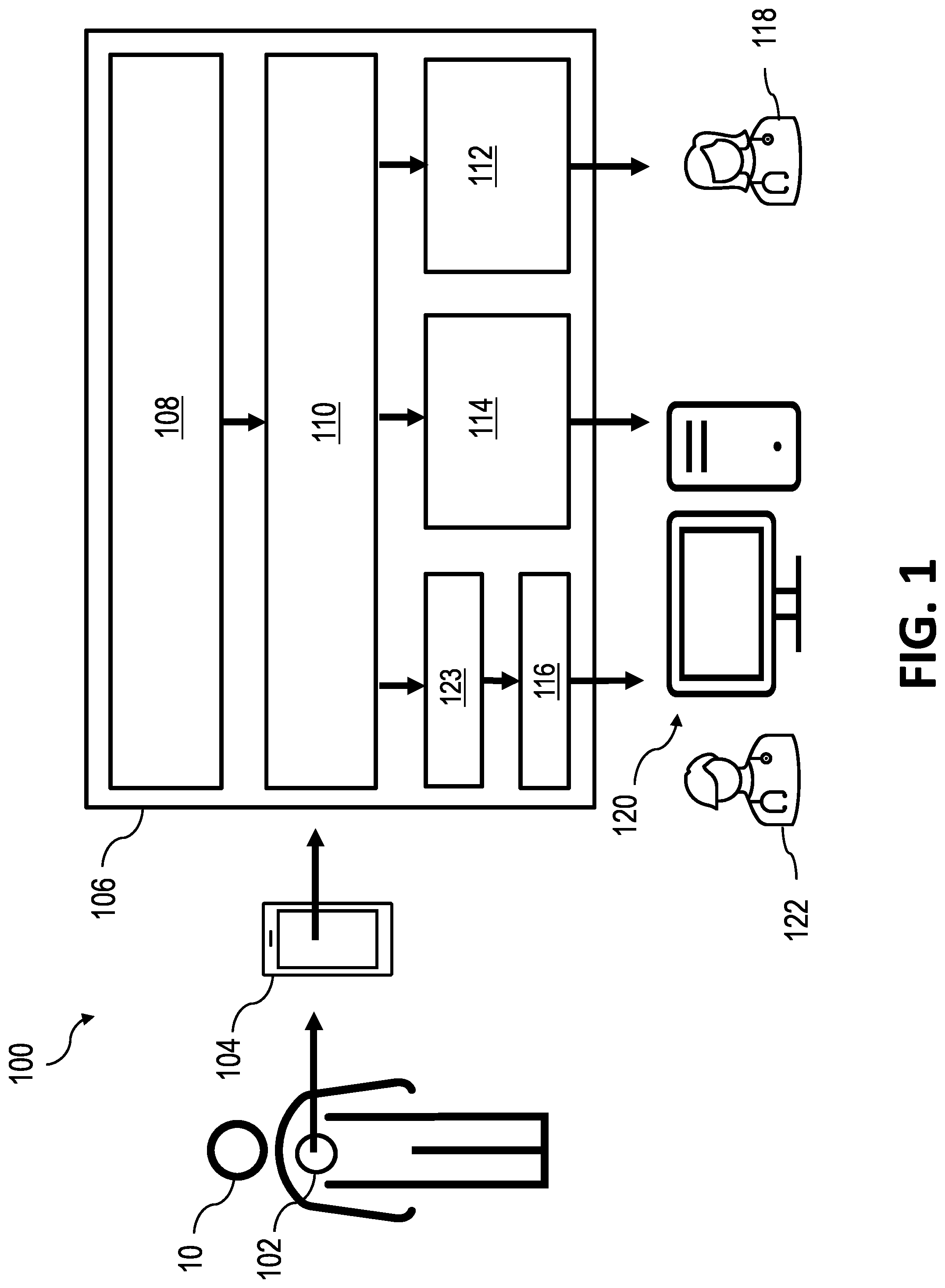 Patent US12551154 Figure 1 – Serious and critical event ECG triage and user interface