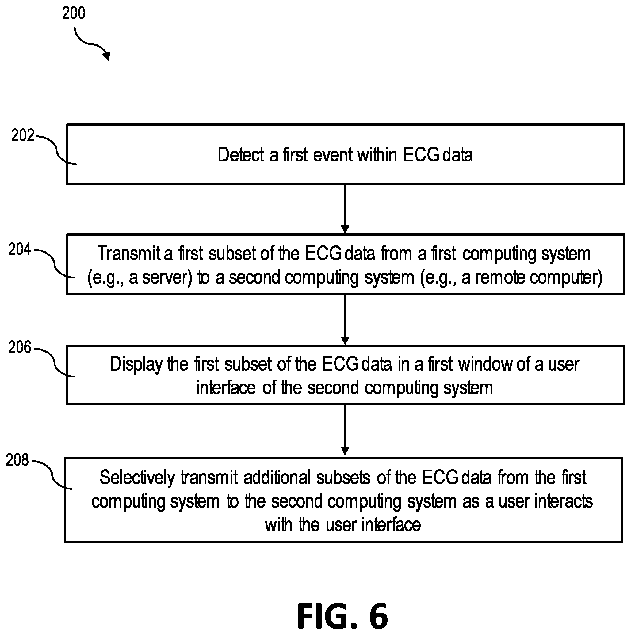 Patent US12551154 Figure 6 – Serious and critical event ECG triage and user interface