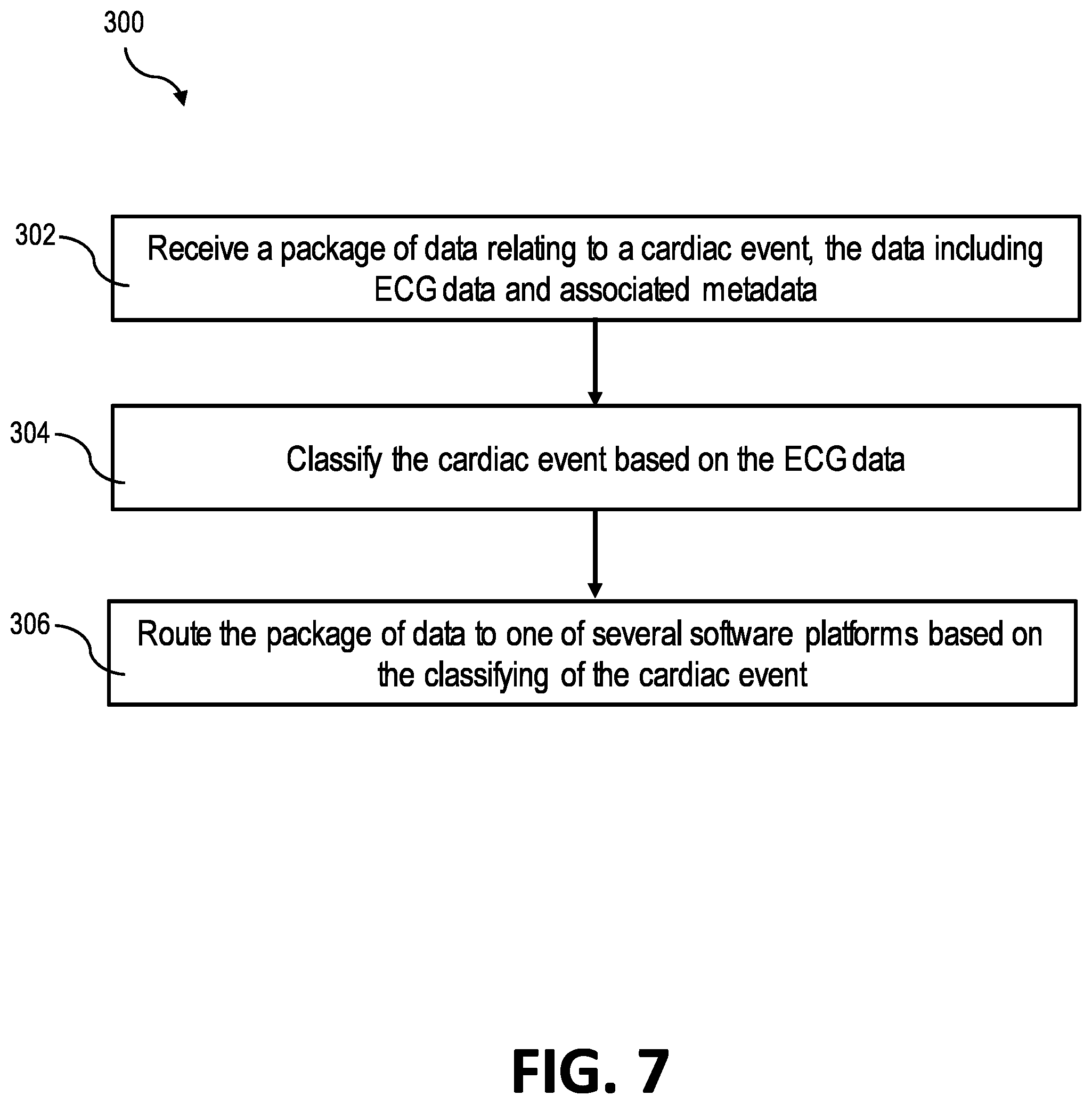 Patent US12551154 Figure 7 – Serious and critical event ECG triage and user interface