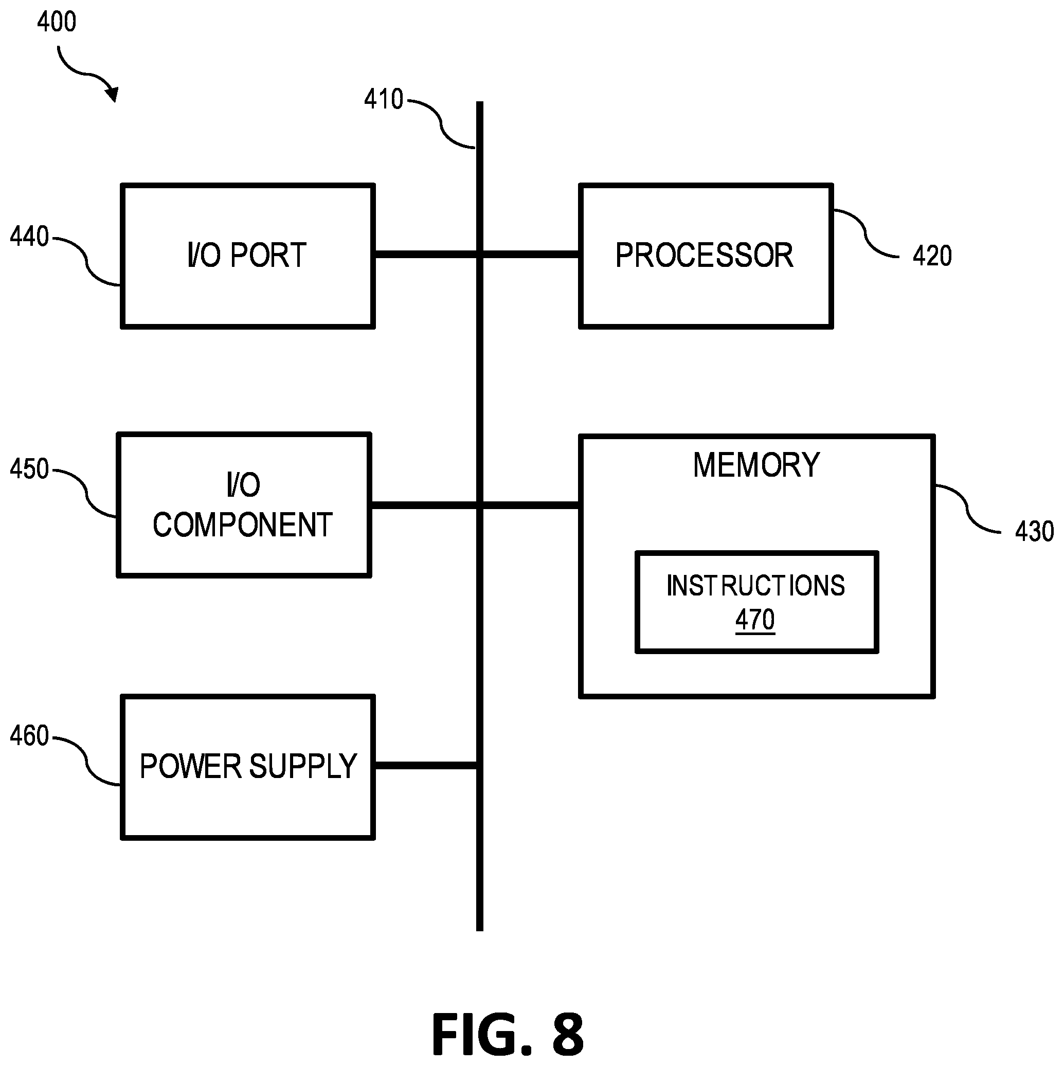 Patent US12551154 Figure 8 – Serious and critical event ECG triage and user interface