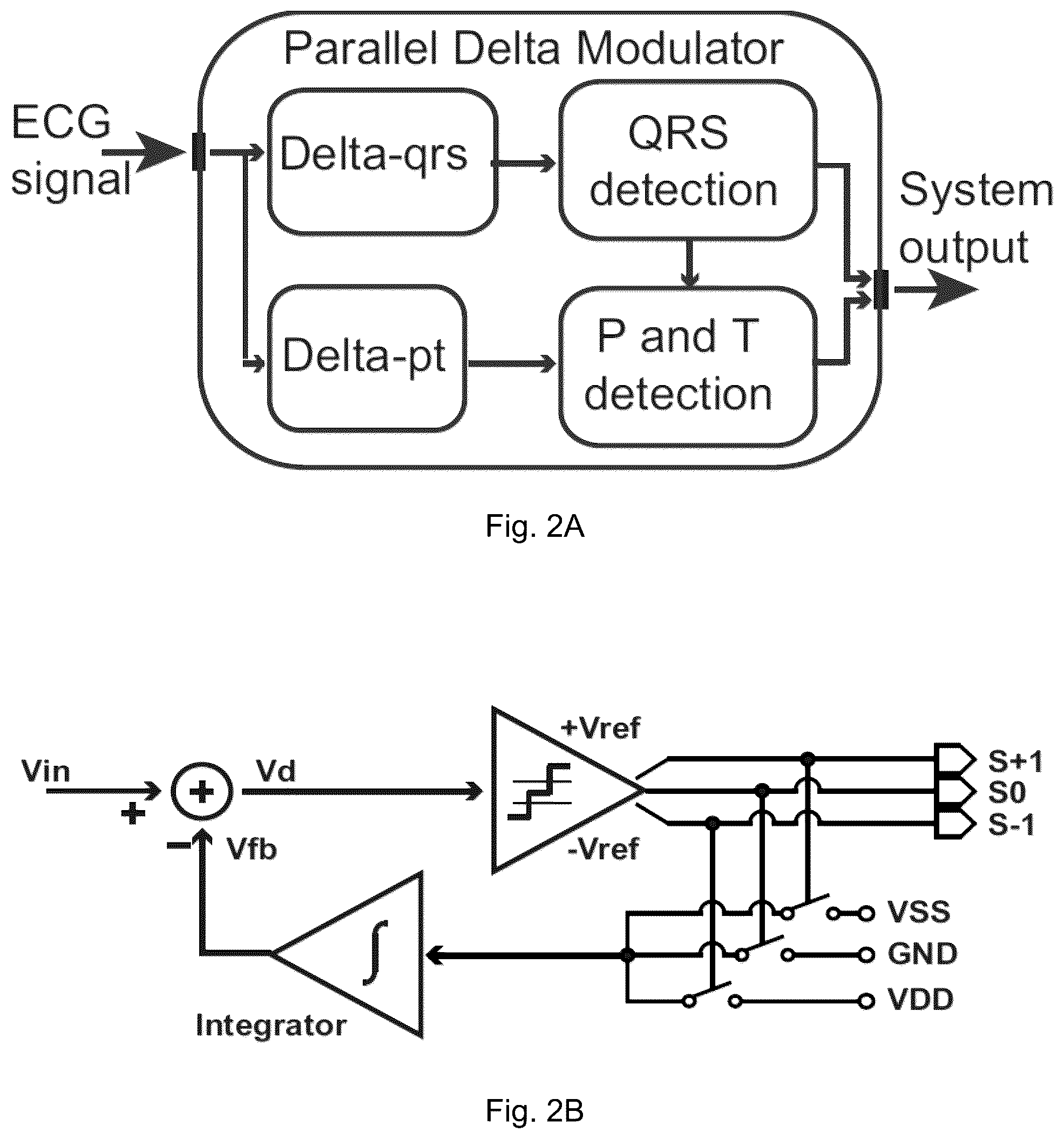 Patent US12551155 Figure 2 – Electrocardiogram sensing and processing