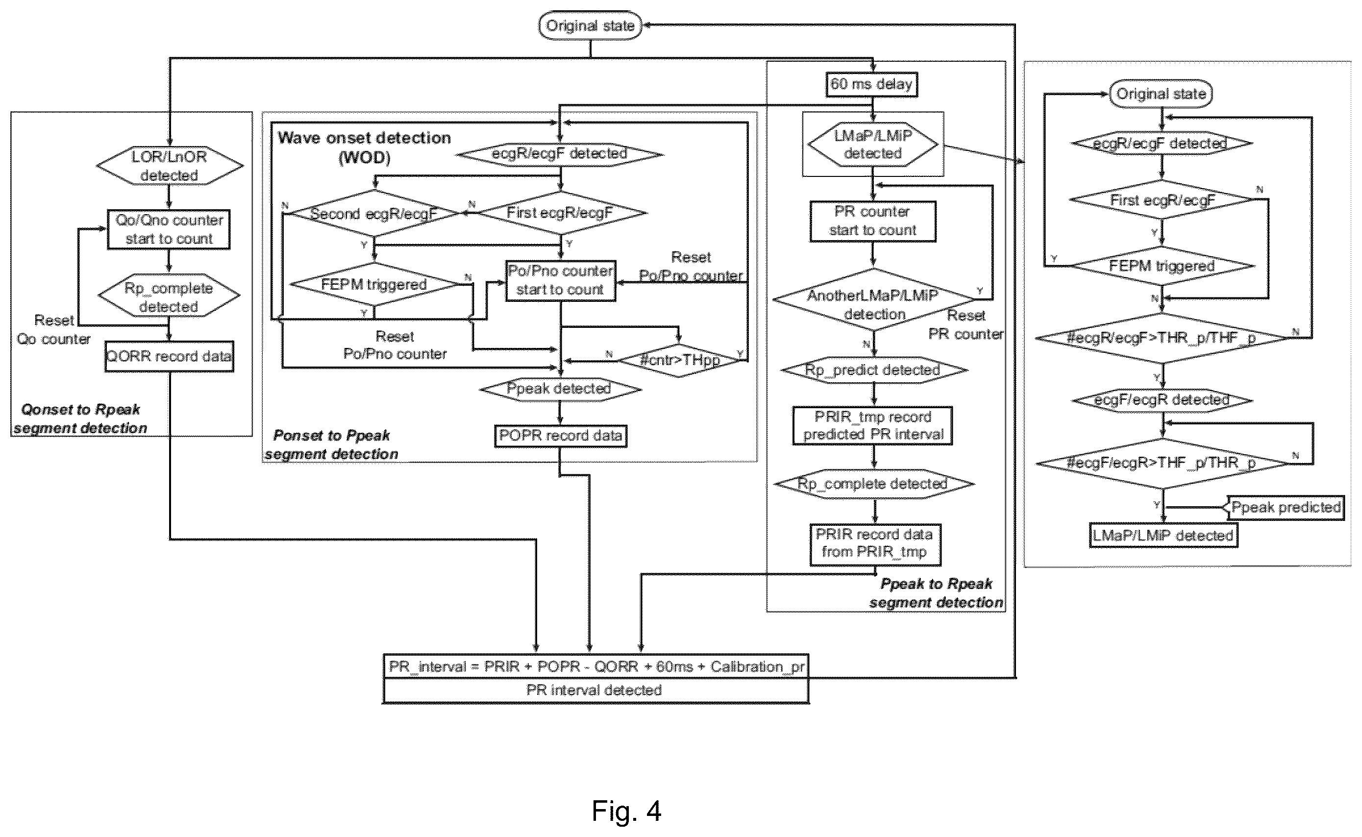 Patent US12551155 Figure 5 – Electrocardiogram sensing and processing