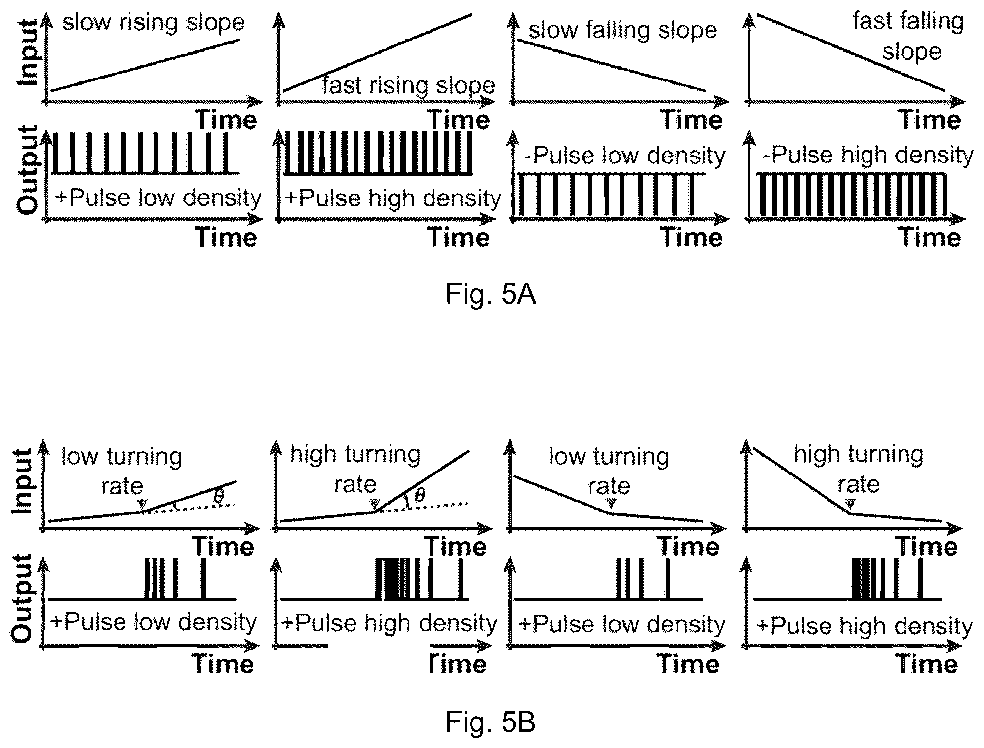Patent US12551155 Figure 6 – Electrocardiogram sensing and processing