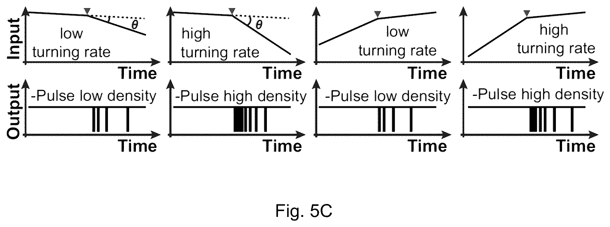 Patent US12551155 Figure 7 – Electrocardiogram sensing and processing