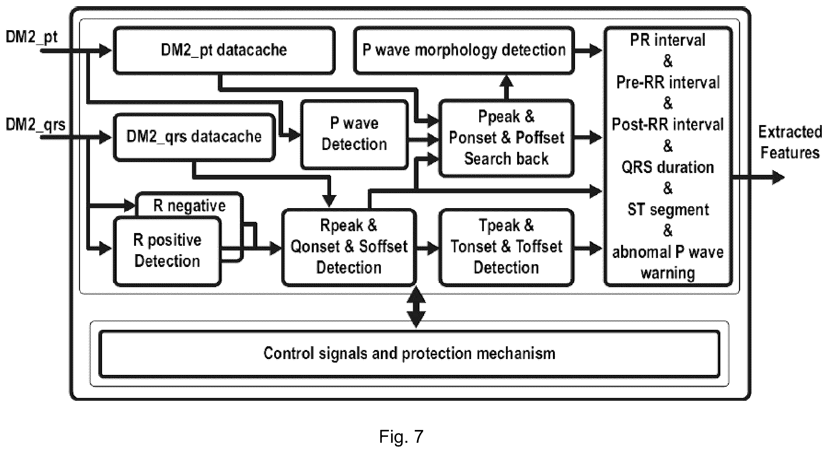Patent US12551155 Figure 9 – Electrocardiogram sensing and processing