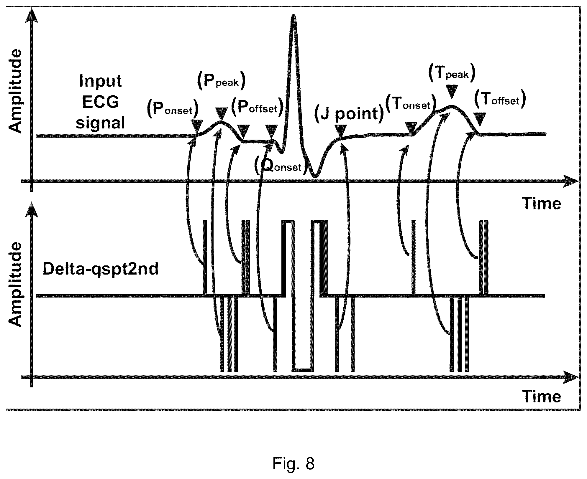 Patent US12551155 Figure 10 – Electrocardiogram sensing and processing