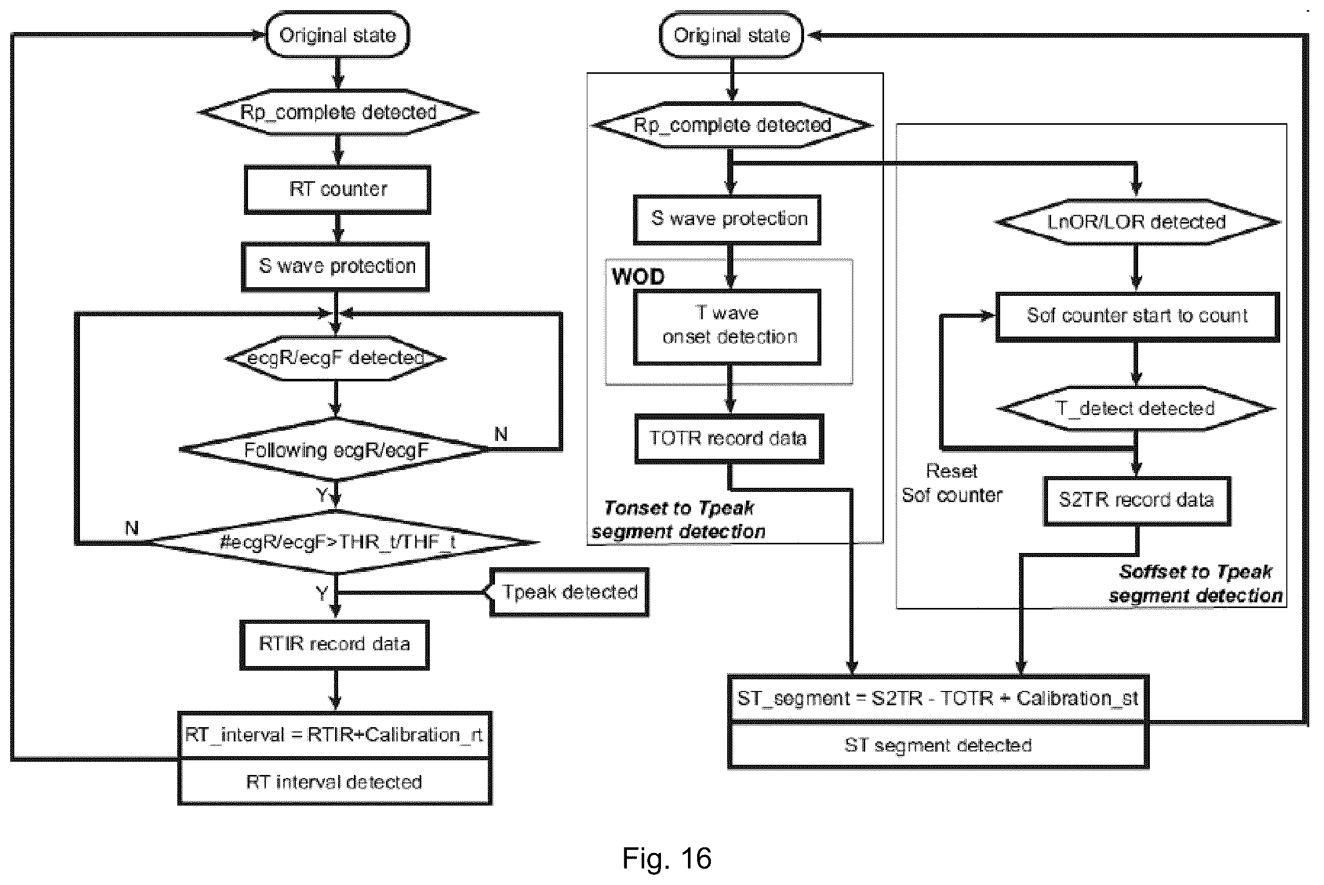 Patent US12551155 Figure 19 – Electrocardiogram sensing and processing