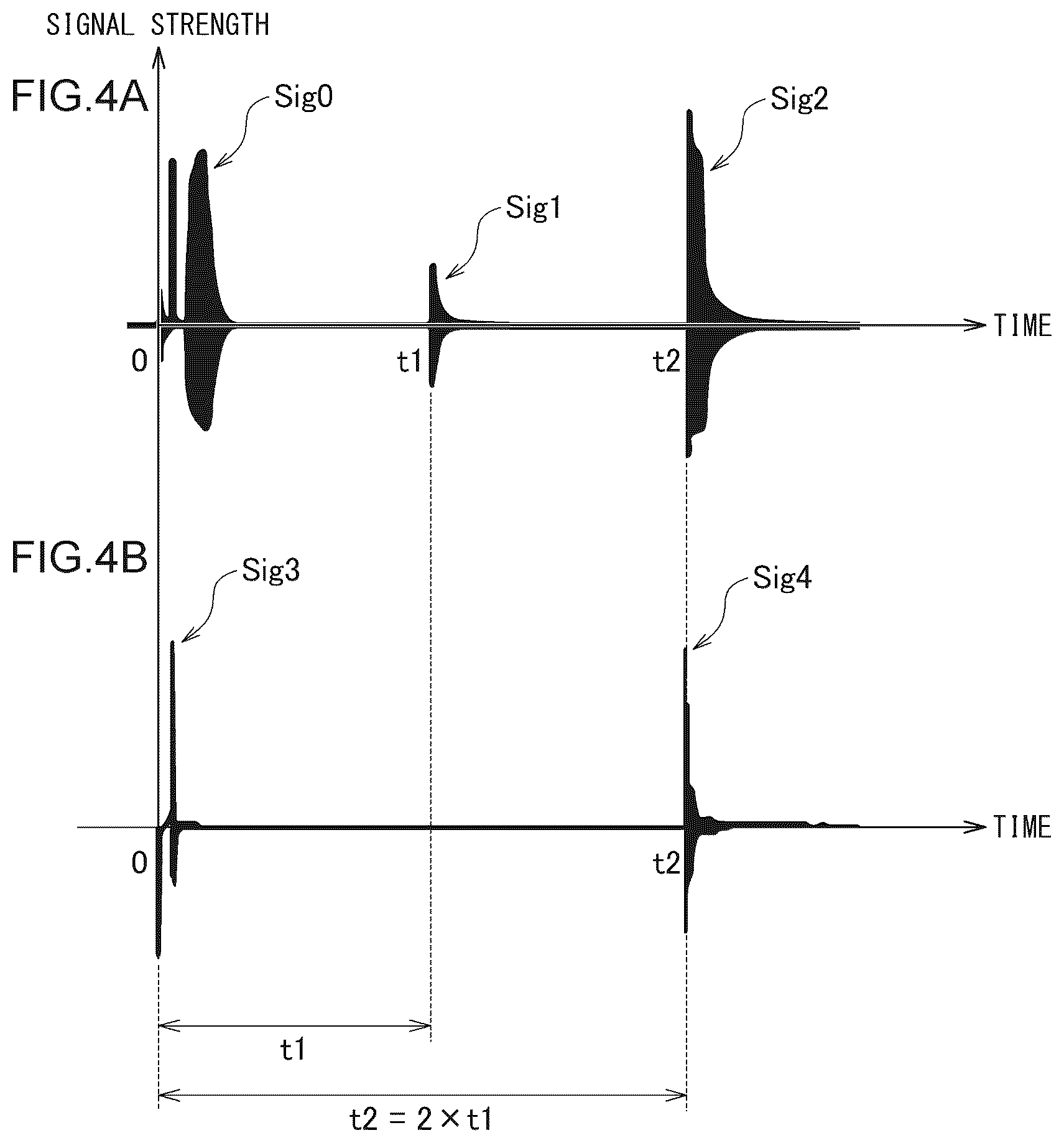 Patent US12551156 Figure 4 – Fibrosis measurement device, fibrosis measurement method and property measurement device