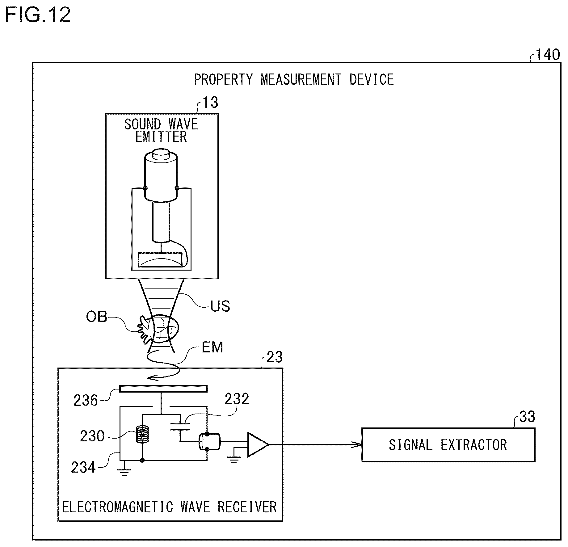 Patent US12551156 Figure 12 – Fibrosis measurement device, fibrosis measurement method and property measurement device