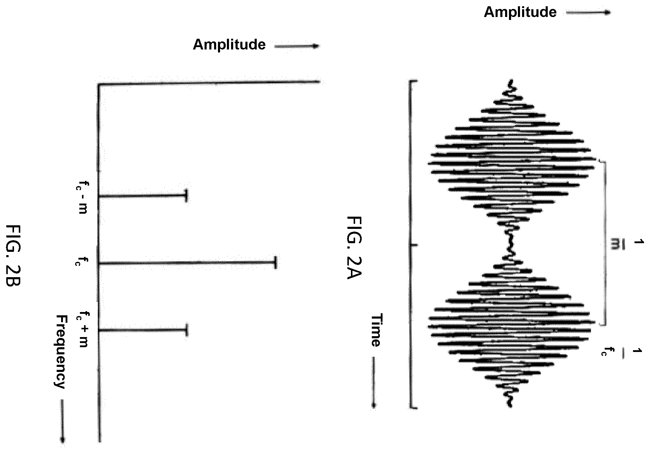 Patent US12551157 Figure 2 – Method and system for determining the integrity of auditory nerve fibers and synapses