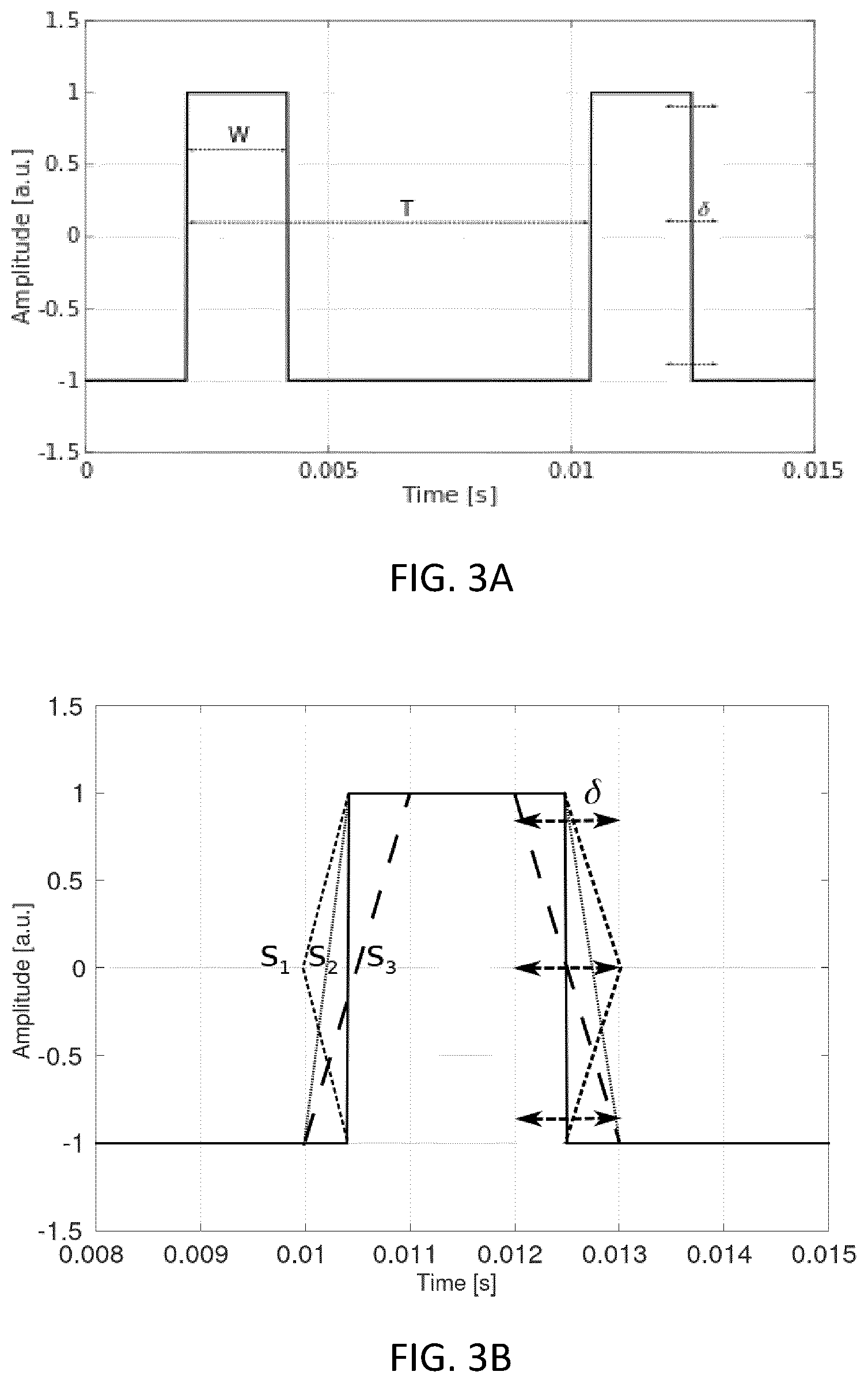 Patent US12551157 Figure 3 – Method and system for determining the integrity of auditory nerve fibers and synapses