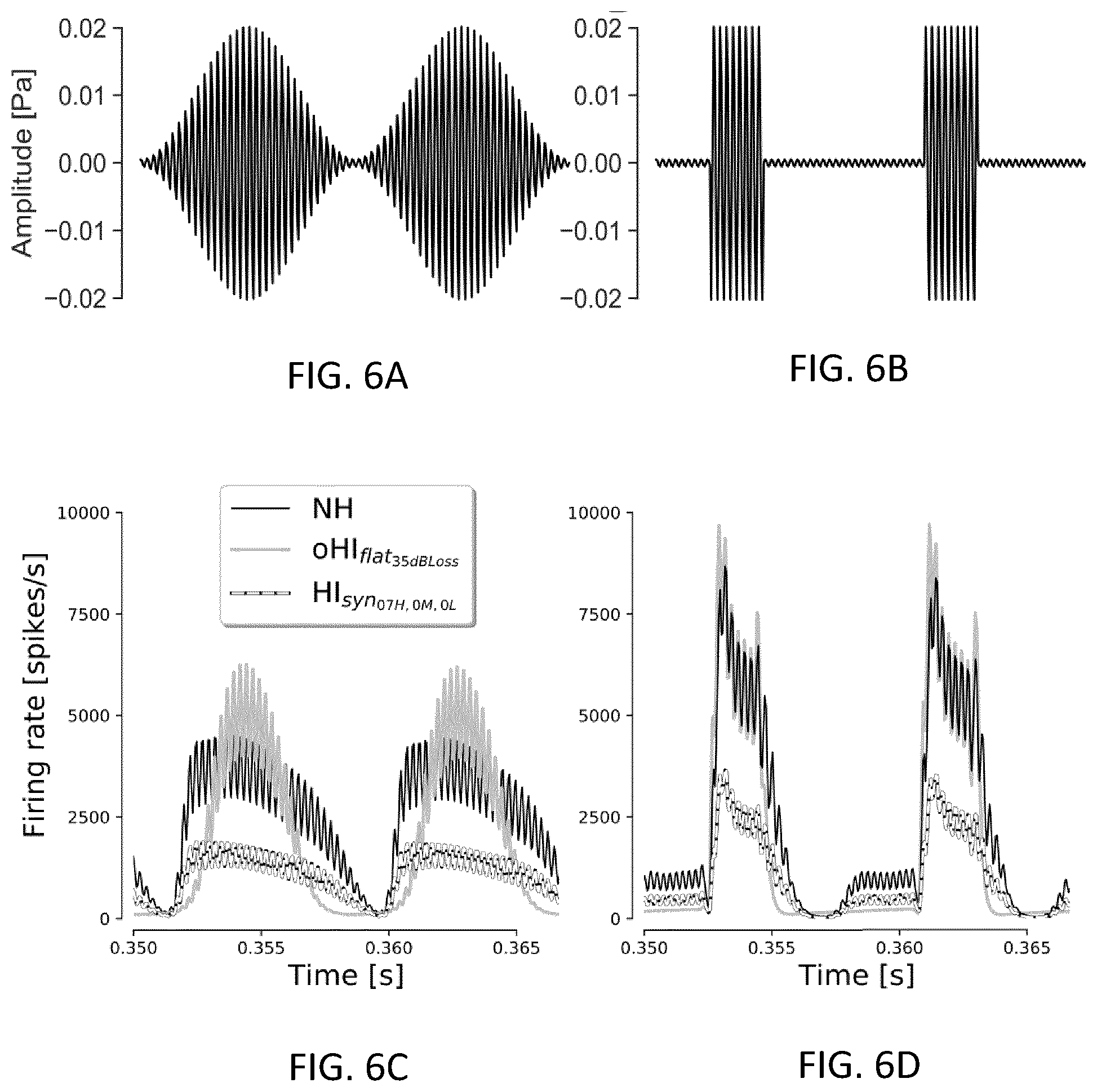 Patent US12551157 Figure 7 – Method and system for determining the integrity of auditory nerve fibers and synapses