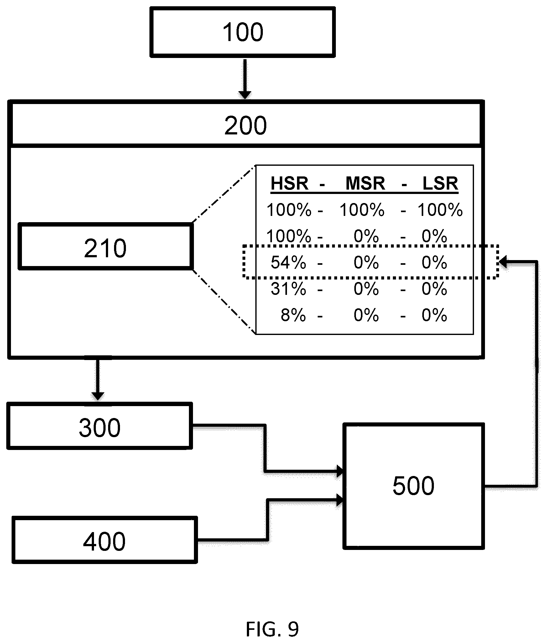 Patent US12551157 Figure 12 – Method and system for determining the integrity of auditory nerve fibers and synapses