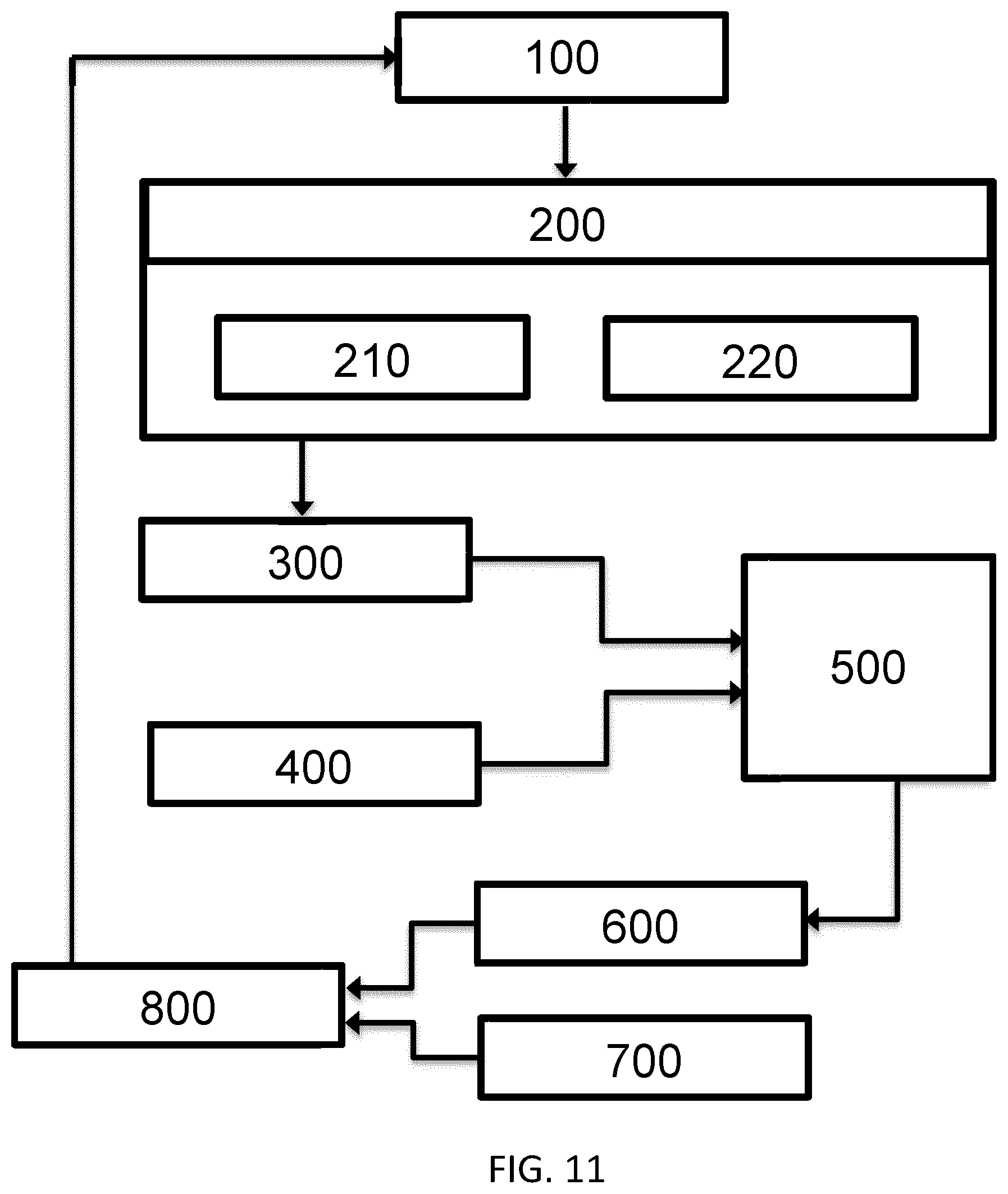 Patent US12551157 Figure 14 – Method and system for determining the integrity of auditory nerve fibers and synapses