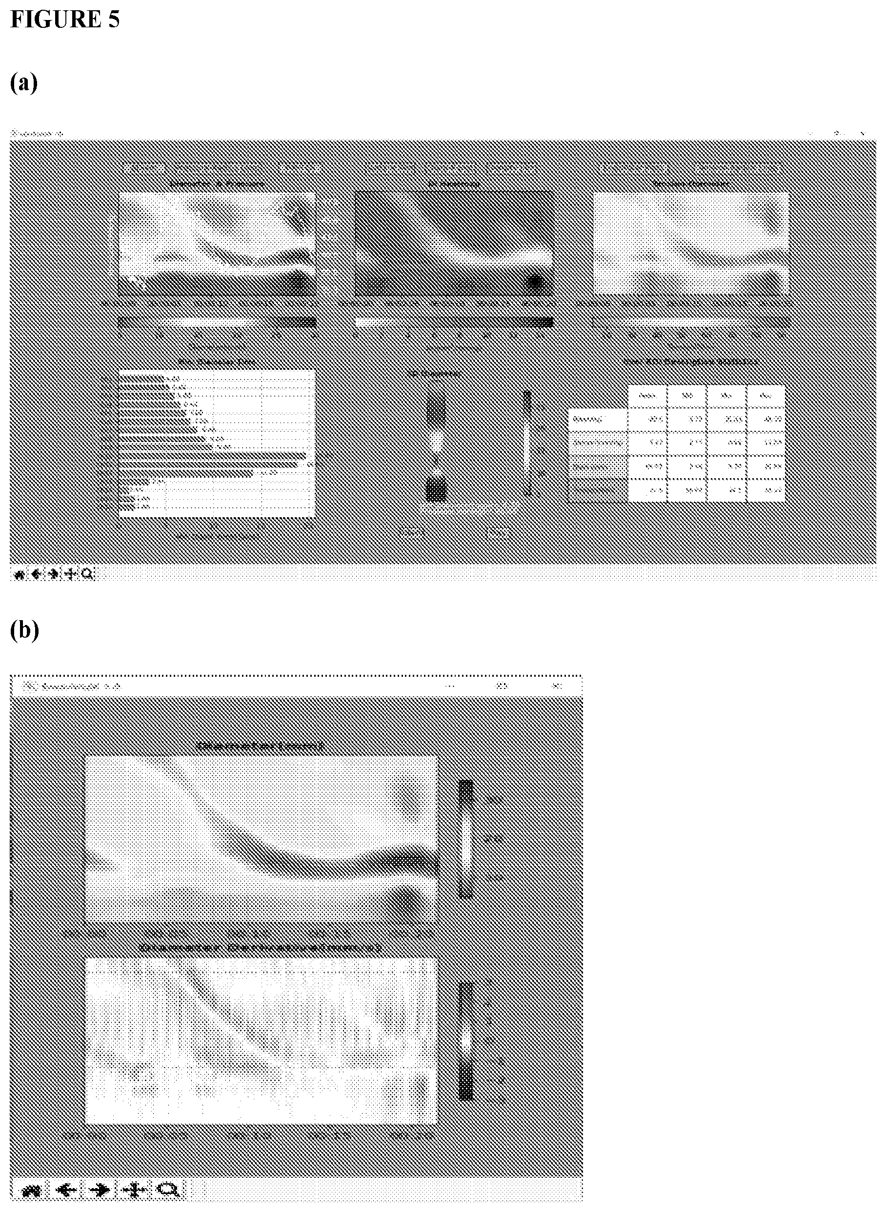 Patent US12551159 Figure 5 – Analysis and display of functional lumen imaging probe (FLIP) data