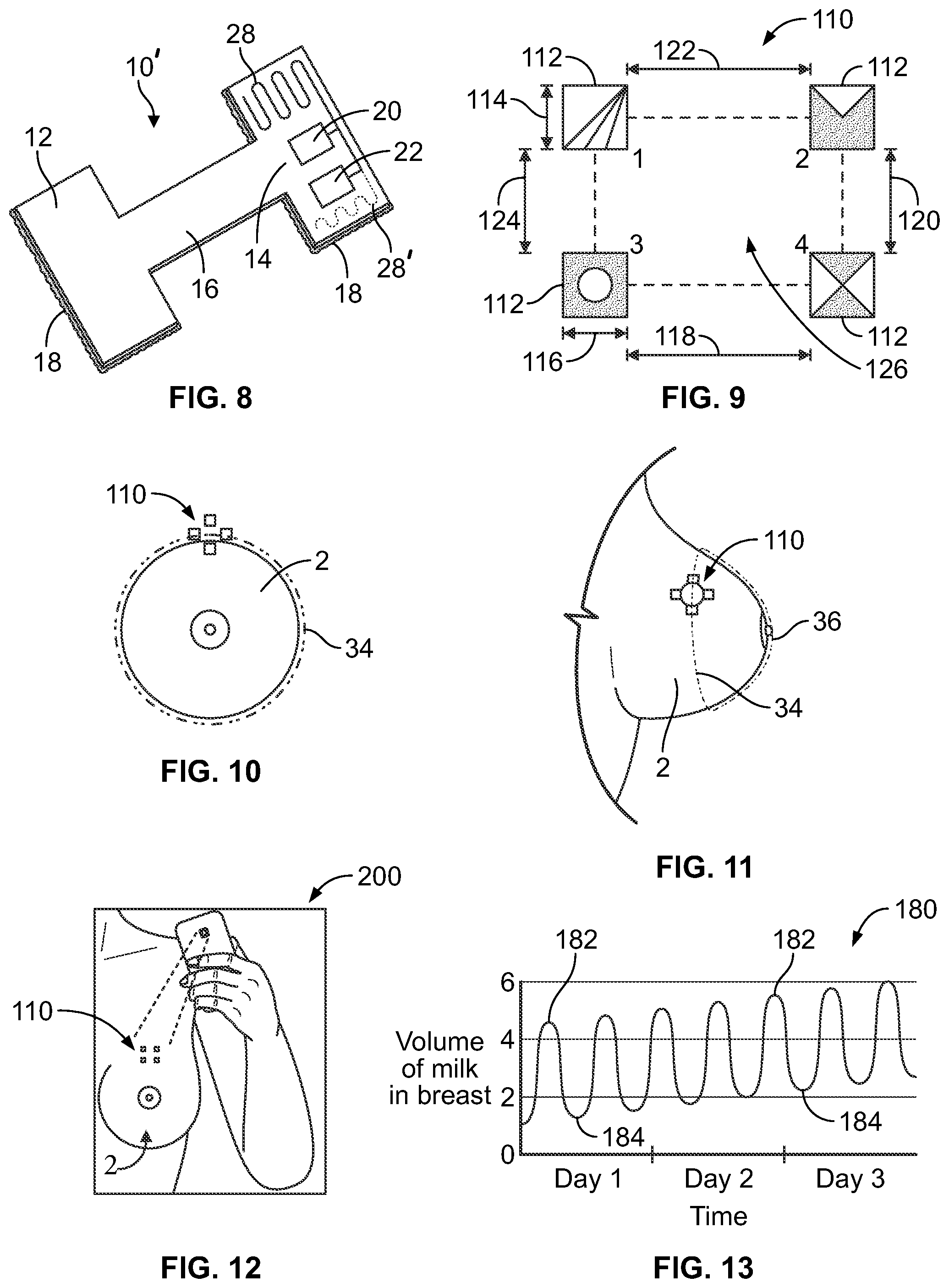 Patent US12551161 Figure 3 – Systems, devices and methods for assessing milk volume expressed from a breast