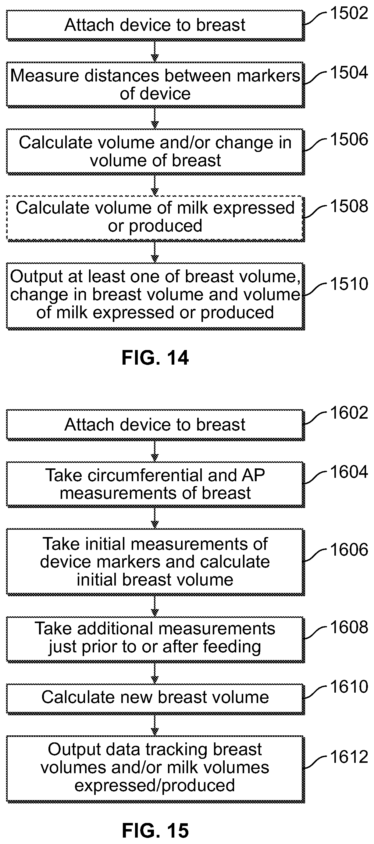 Patent US12551161 Figure 4 – Systems, devices and methods for assessing milk volume expressed from a breast