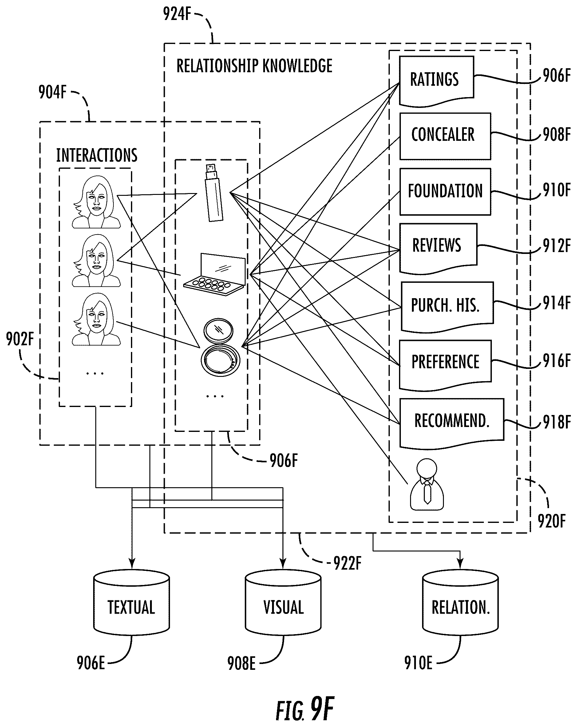 Patent US12551162 Figure 12 – Skin tone scanning and cosmetics in three-dimensional skin tone color space