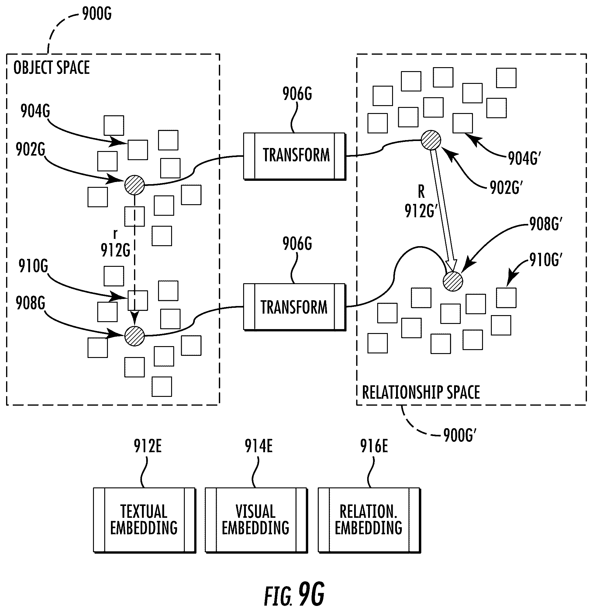 Patent US12551162 Figure 13 – Skin tone scanning and cosmetics in three-dimensional skin tone color space