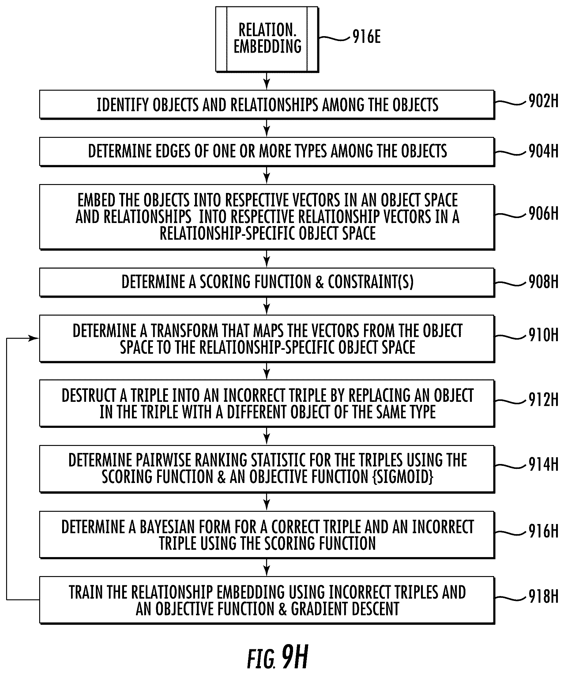 Patent US12551162 Figure 14 – Skin tone scanning and cosmetics in three-dimensional skin tone color space