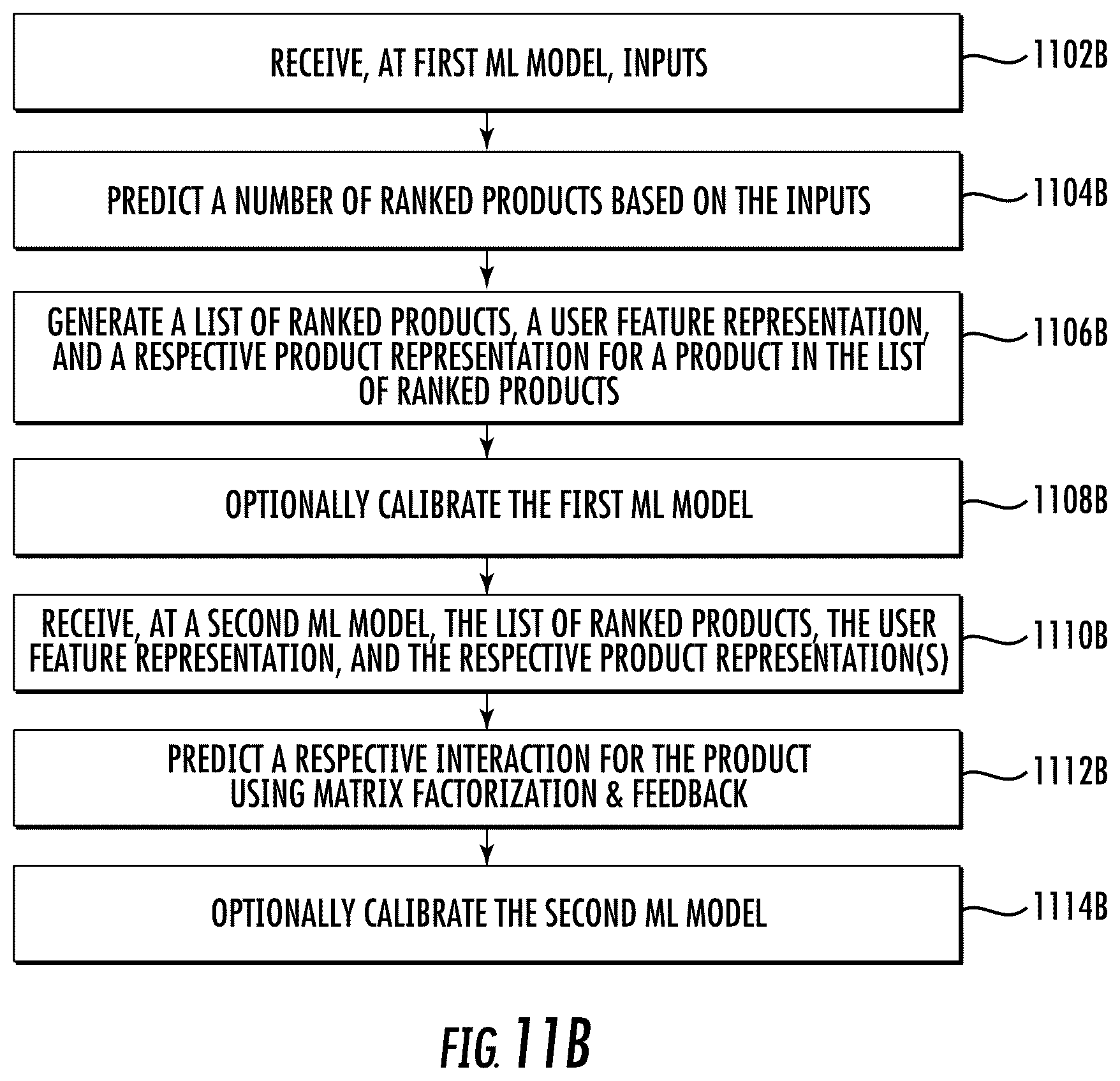 Patent US12551162 Figure 20 – Skin tone scanning and cosmetics in three-dimensional skin tone color space