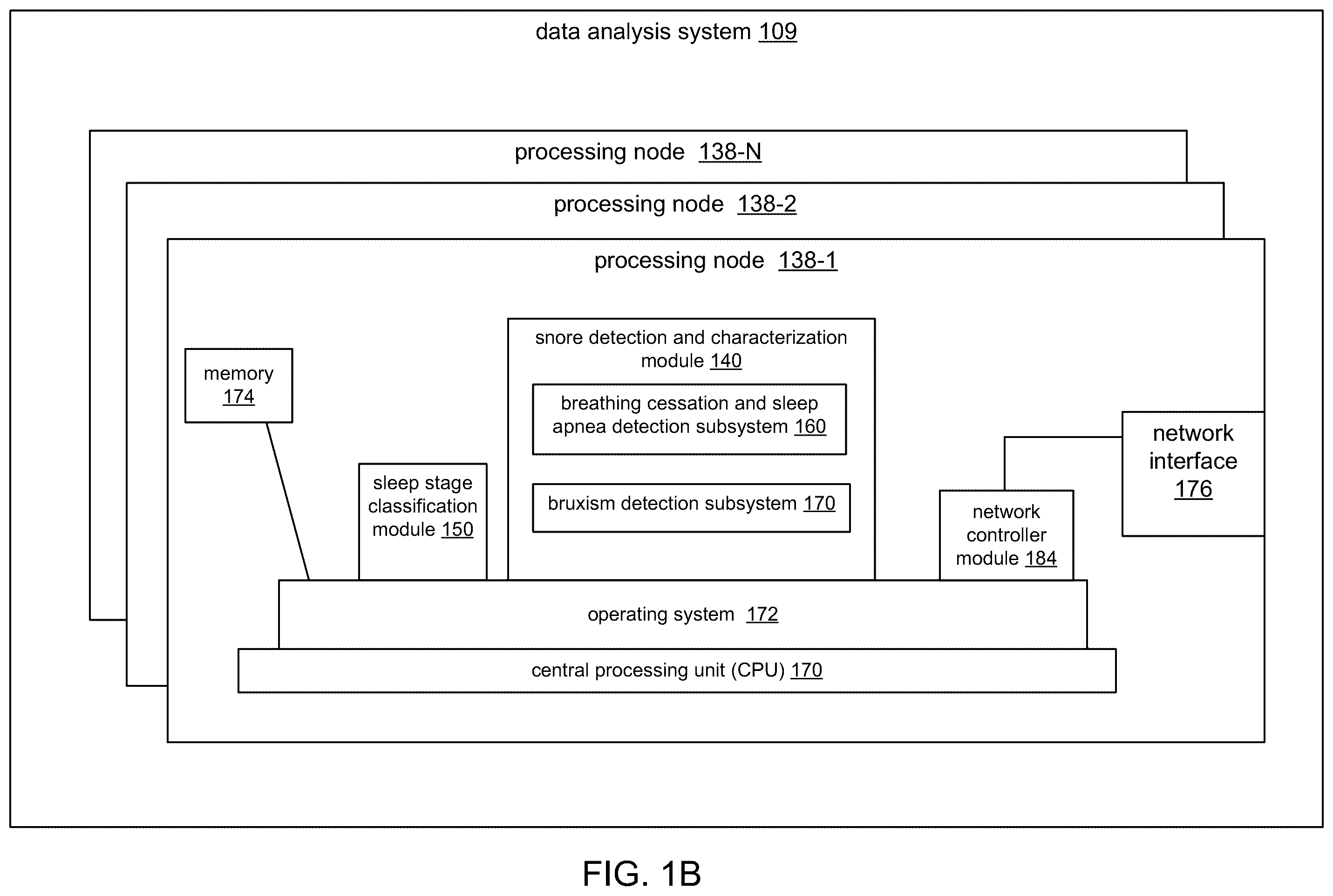 Patent US12551163 Figure 2 – System and method for noninvasive sleep monitoring and reporting