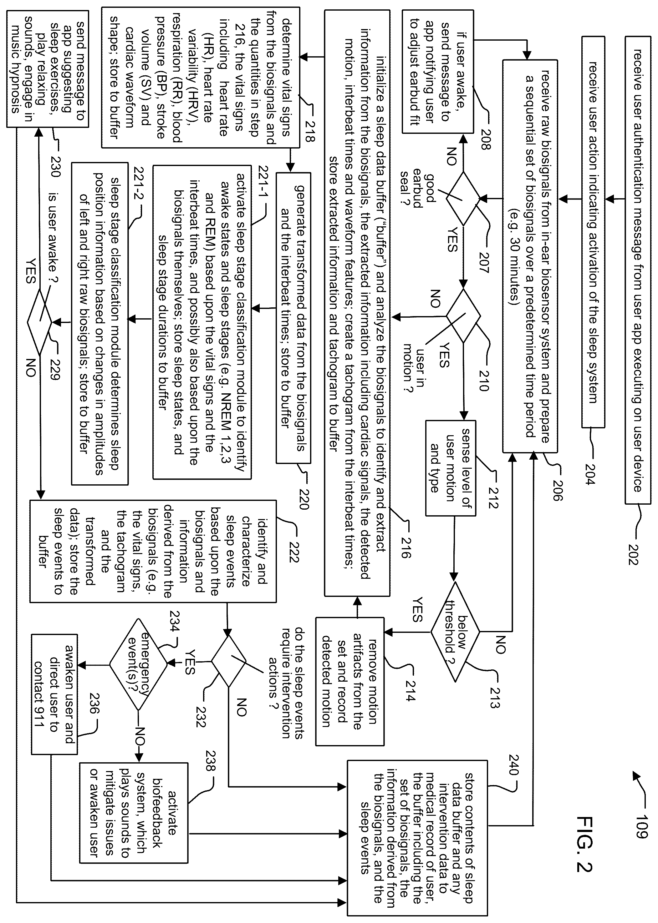 Patent US12551163 Figure 4 – System and method for noninvasive sleep monitoring and reporting