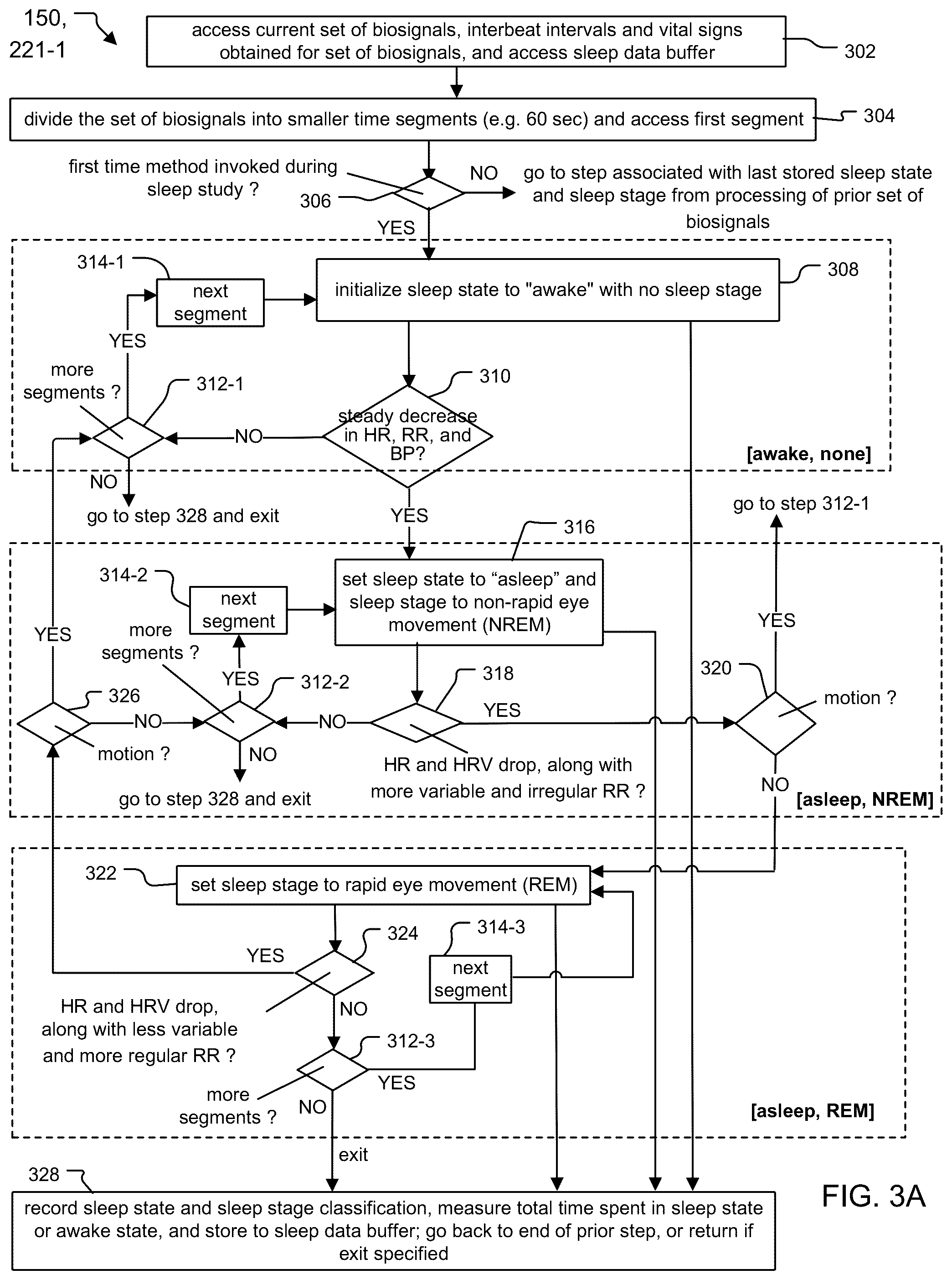 Patent US12551163 Figure 5 – System and method for noninvasive sleep monitoring and reporting
