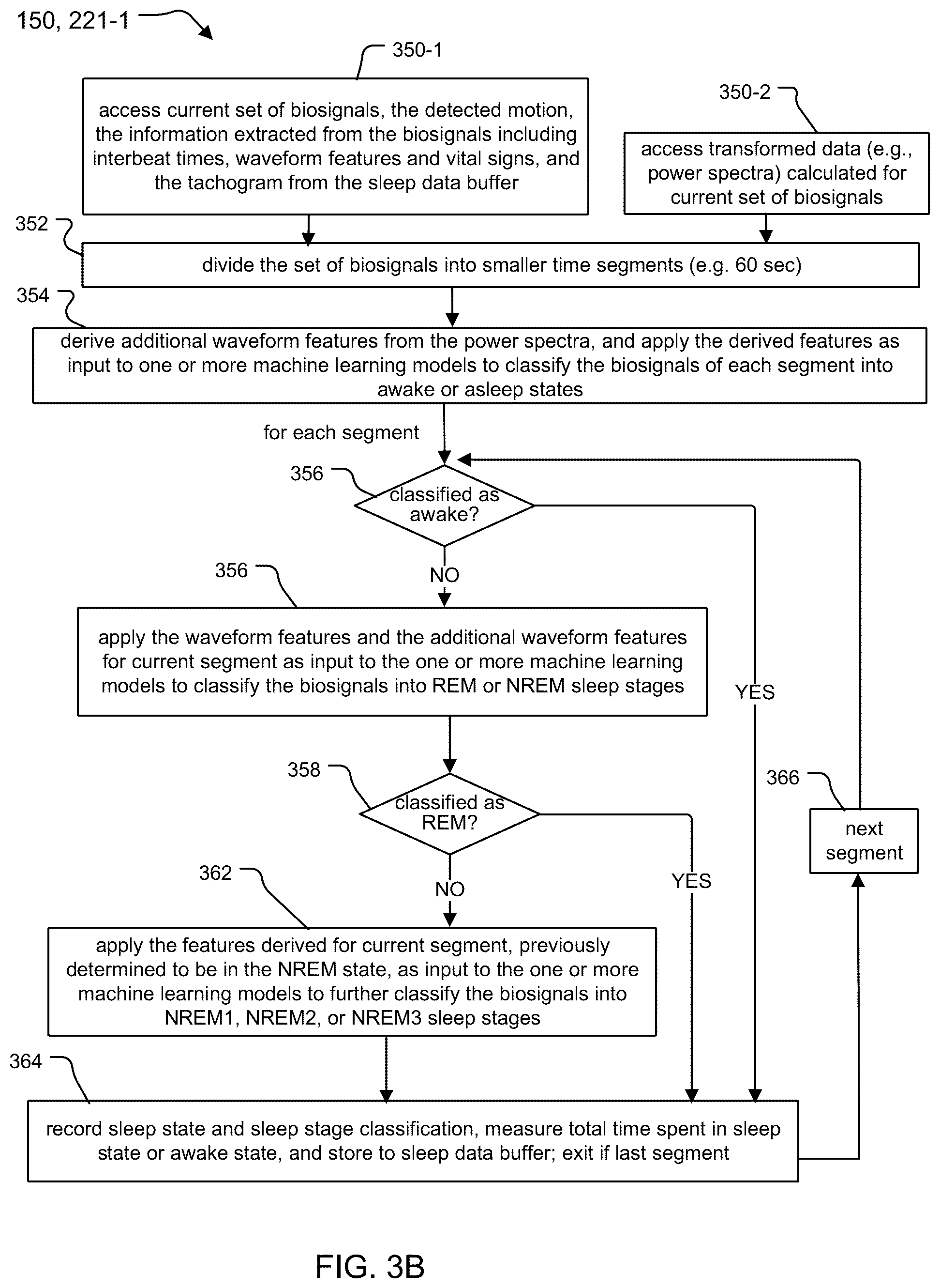 Patent US12551163 Figure 6 – System and method for noninvasive sleep monitoring and reporting