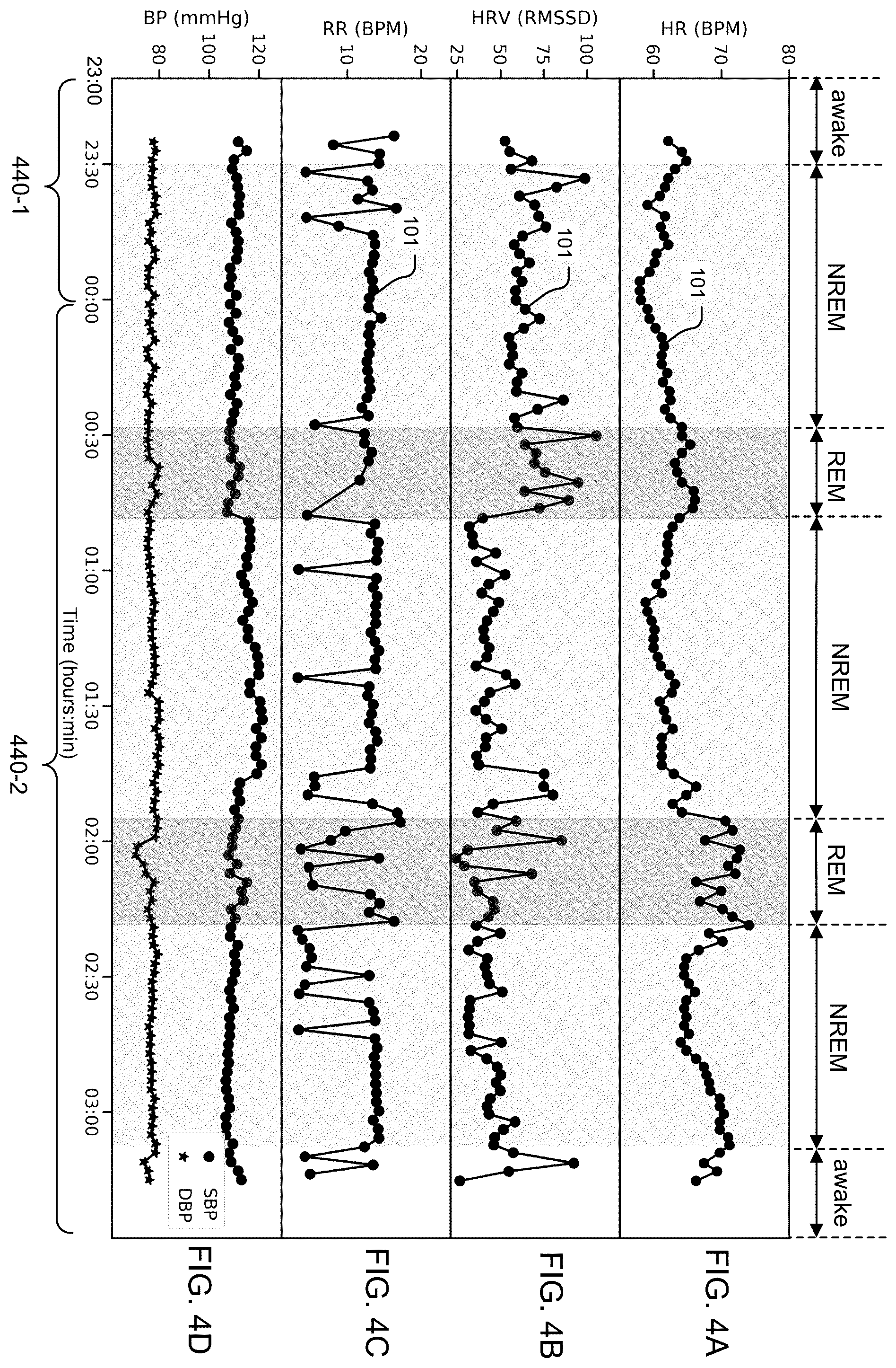 Patent US12551163 Figure 7 – System and method for noninvasive sleep monitoring and reporting