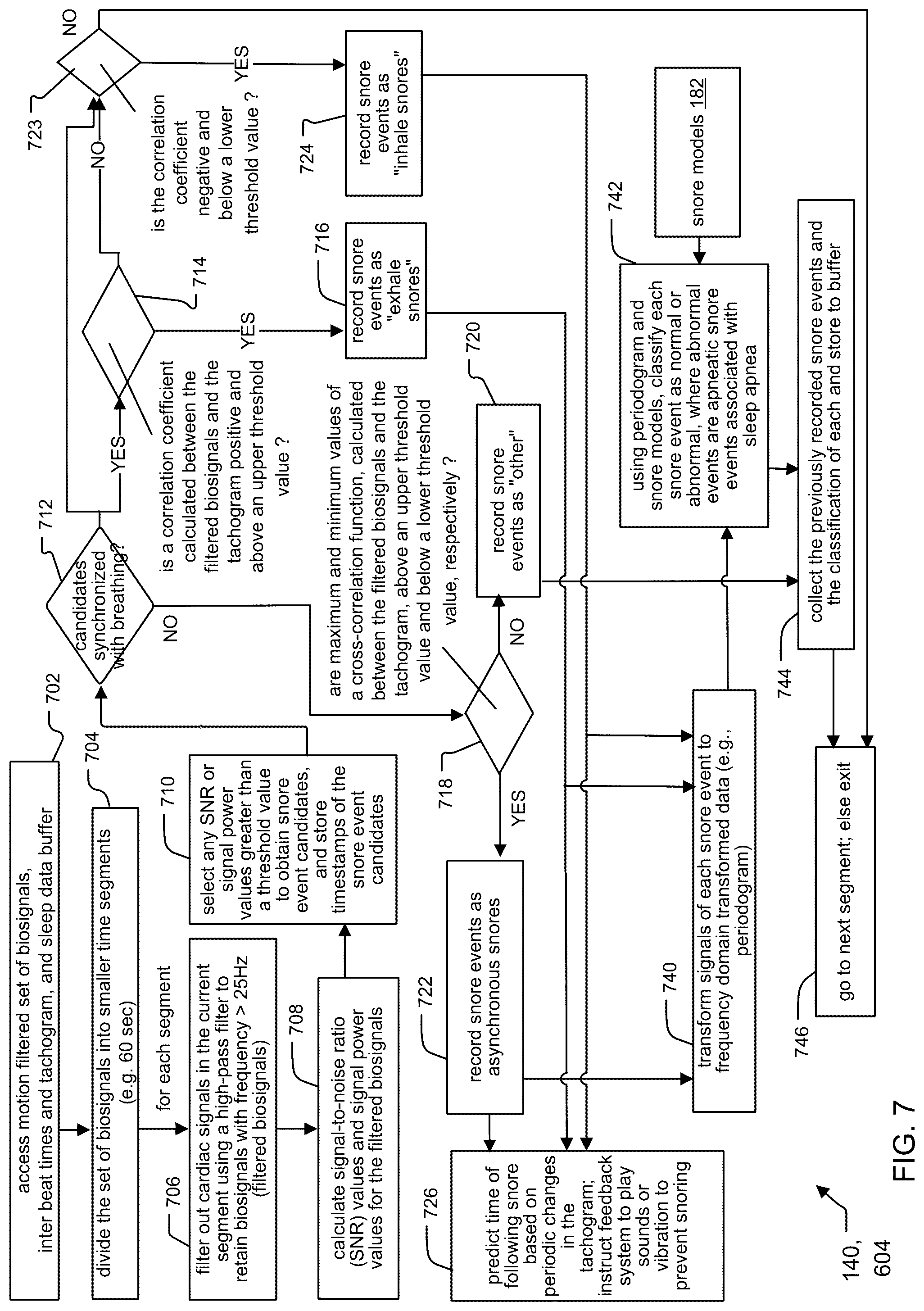 Patent US12551163 Figure 11 – System and method for noninvasive sleep monitoring and reporting