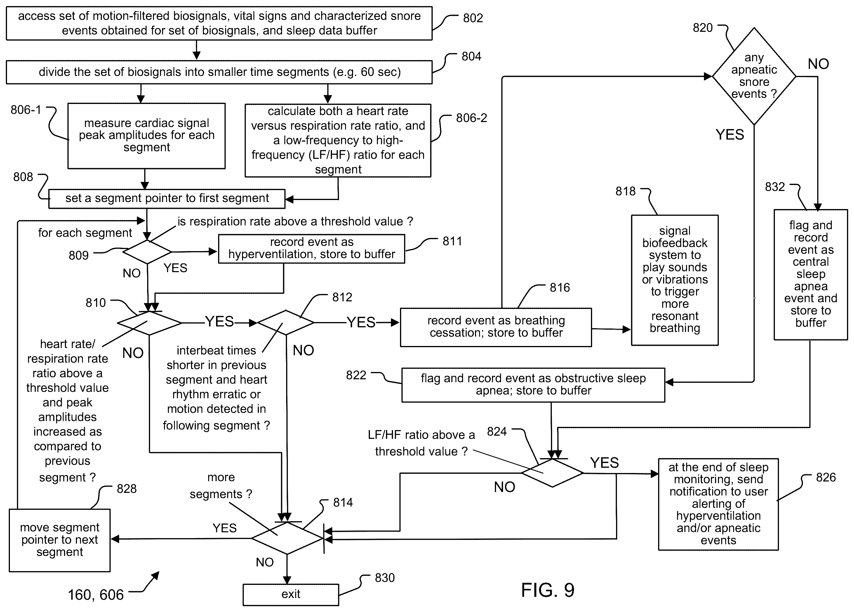 Patent US12551163 Figure 13 – System and method for noninvasive sleep monitoring and reporting