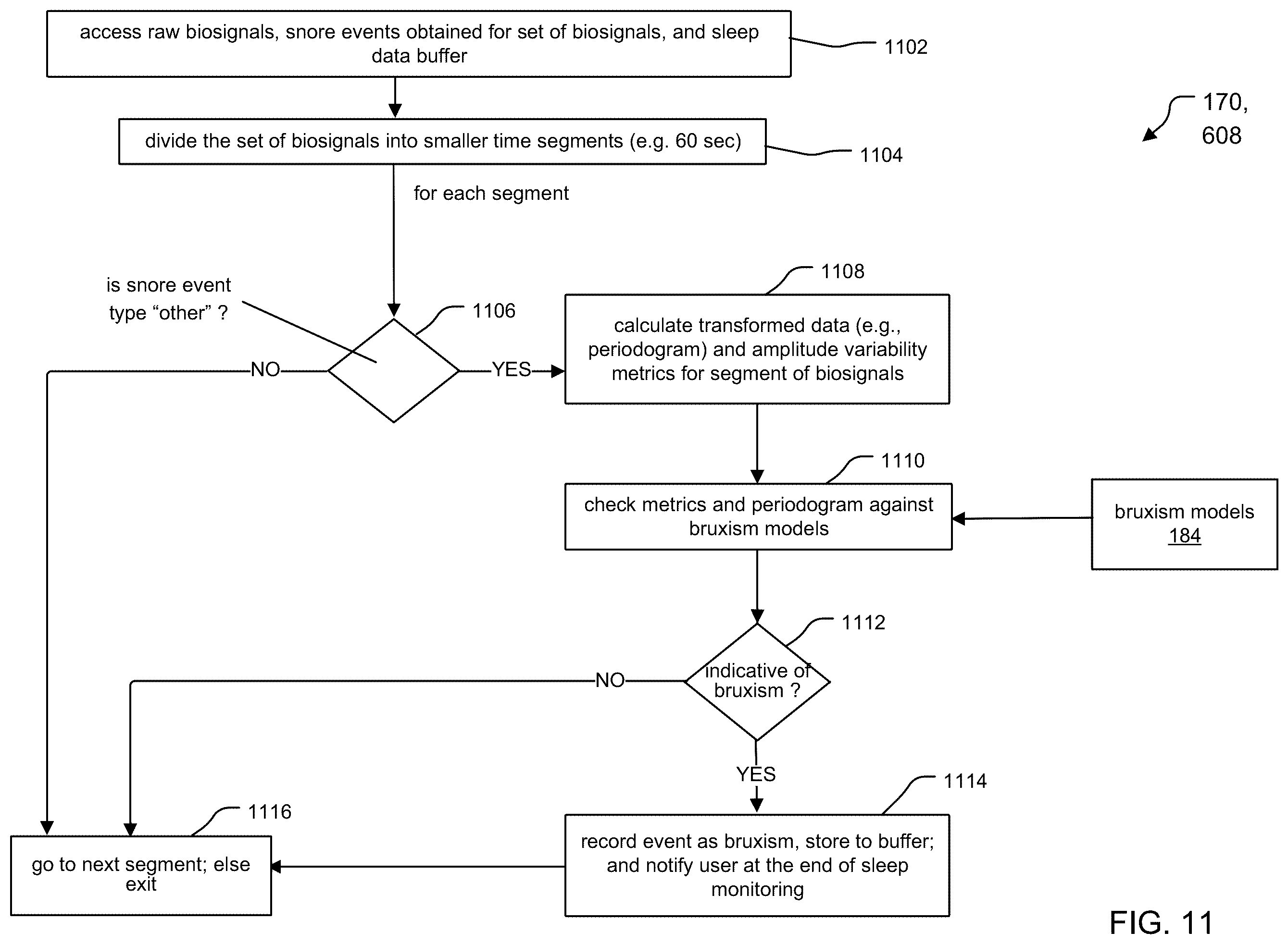 Patent US12551163 Figure 15 – System and method for noninvasive sleep monitoring and reporting