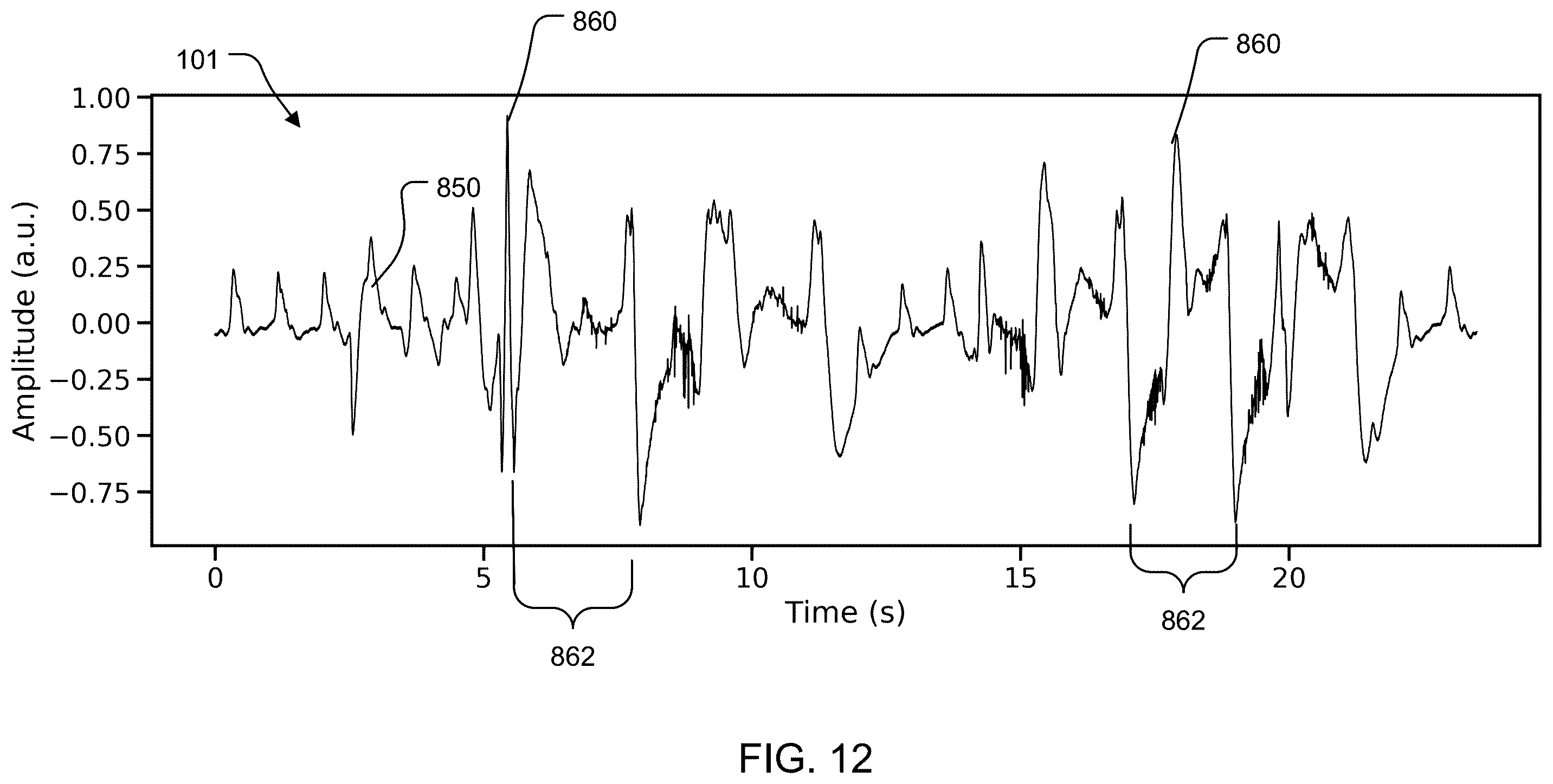 Patent US12551163 Figure 16 – System and method for noninvasive sleep monitoring and reporting