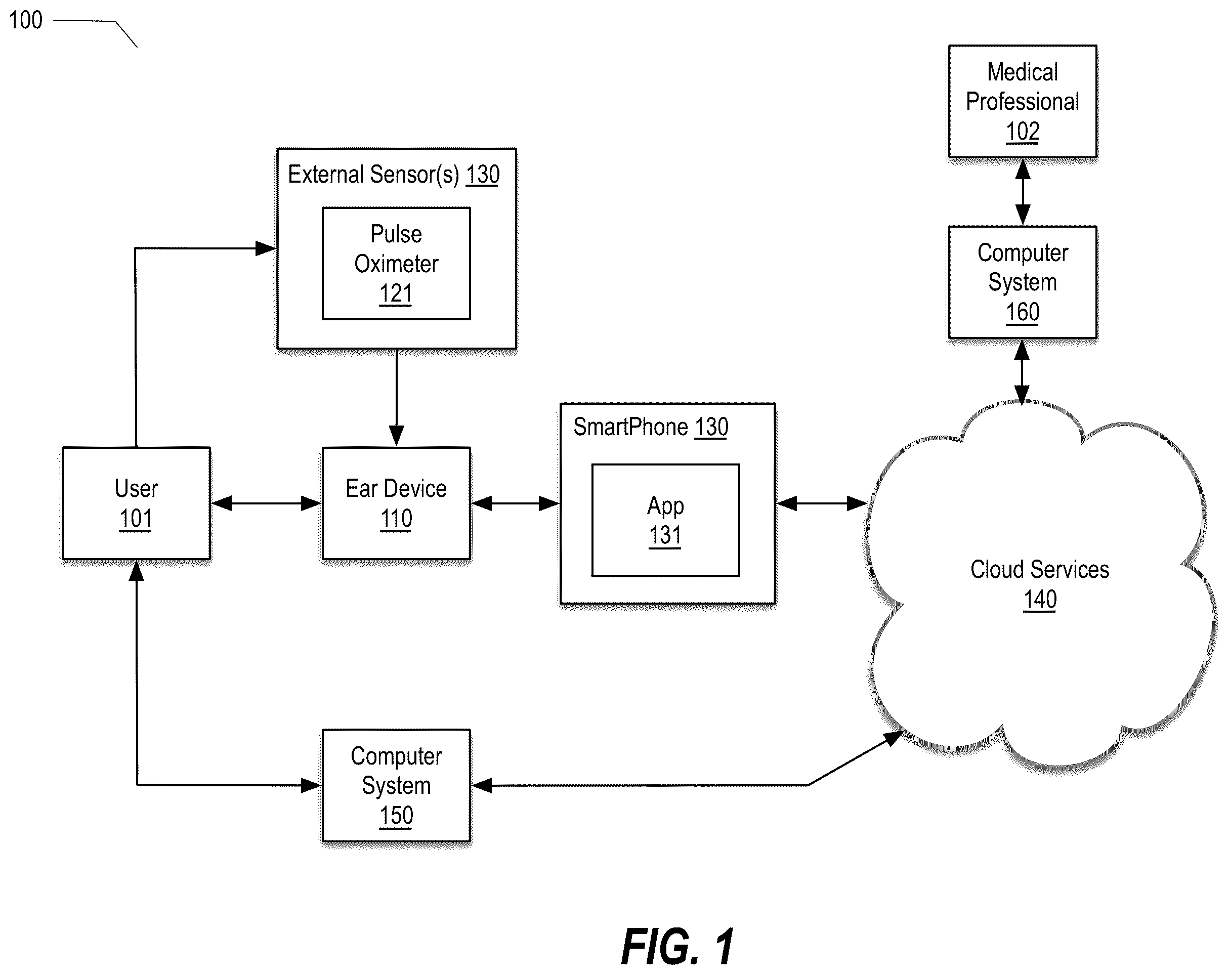 Patent US12551164 Figure 1 – Diagnostic tool and therapeutic methods for sleep respiratory issues via a positional therapy ear device using audible notification