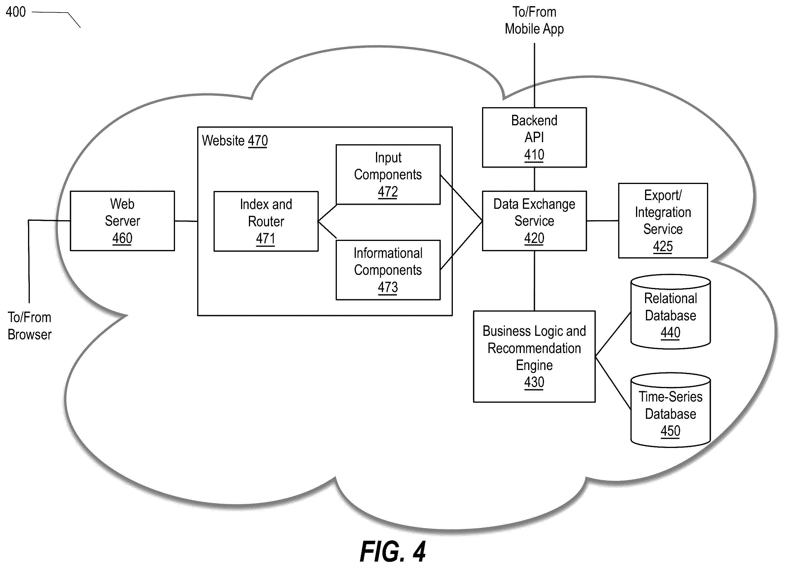 Patent US12551164 Figure 4 – Diagnostic tool and therapeutic methods for sleep respiratory issues via a positional therapy ear device using audible notification