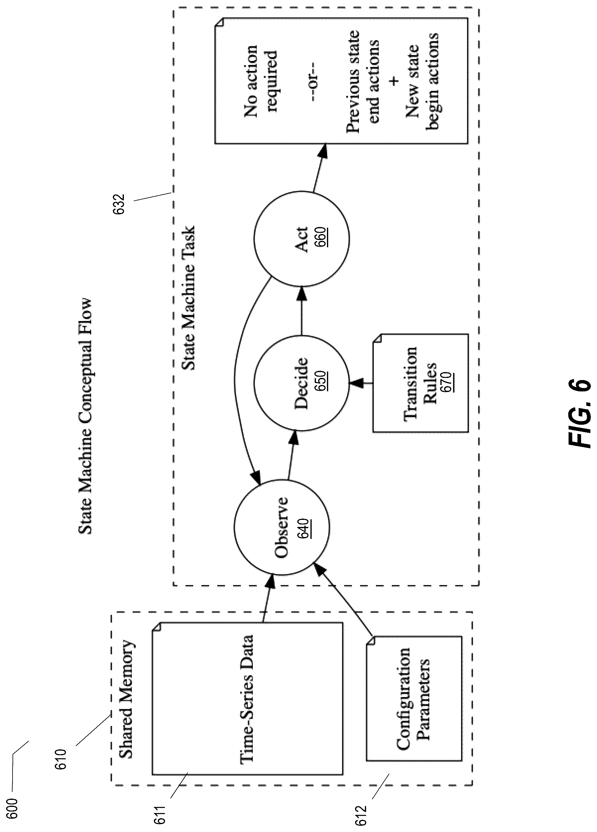 Patent US12551164 Figure 6 – Diagnostic tool and therapeutic methods for sleep respiratory issues via a positional therapy ear device using audible notification