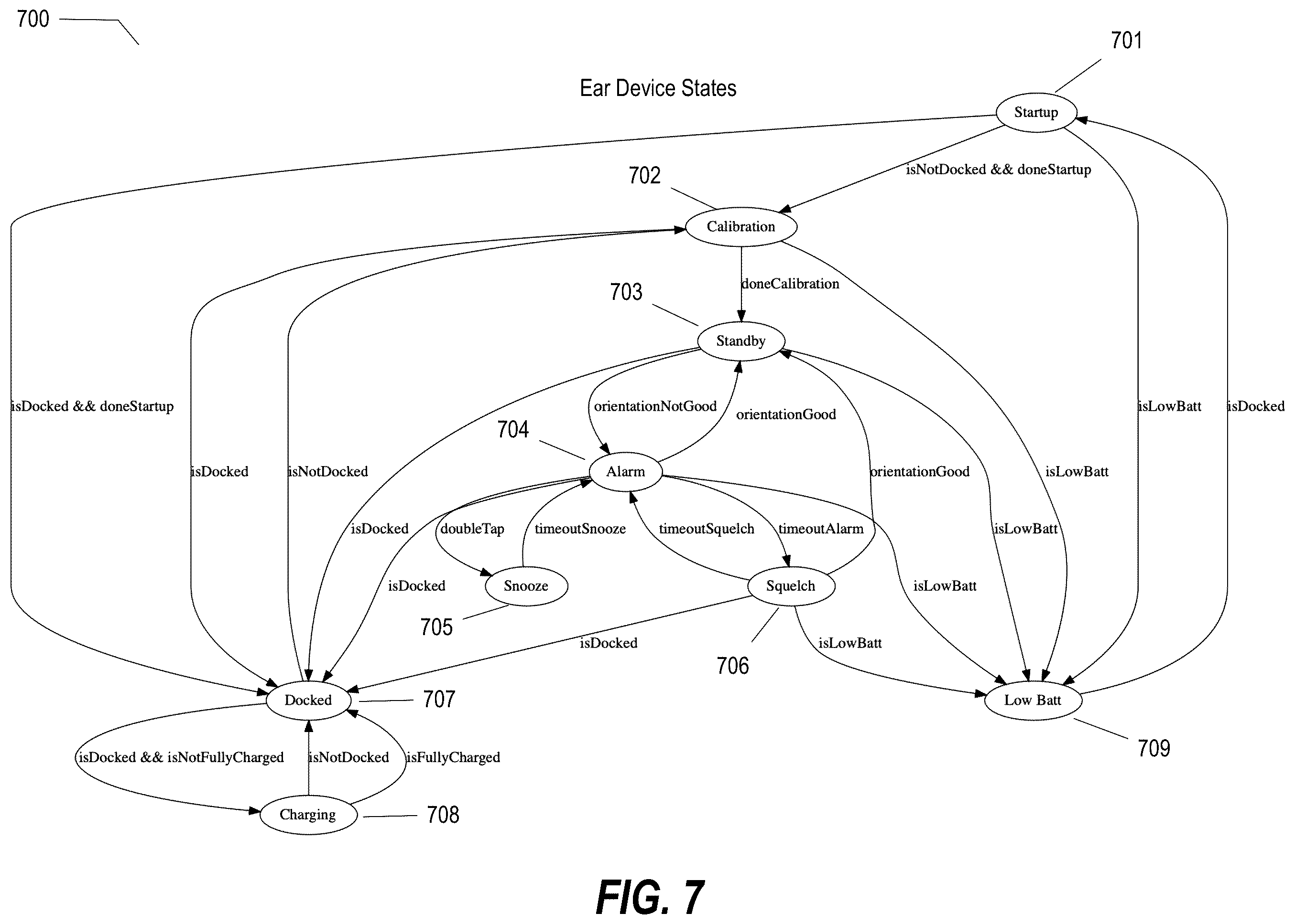 Patent US12551164 Figure 7 – Diagnostic tool and therapeutic methods for sleep respiratory issues via a positional therapy ear device using audible notification