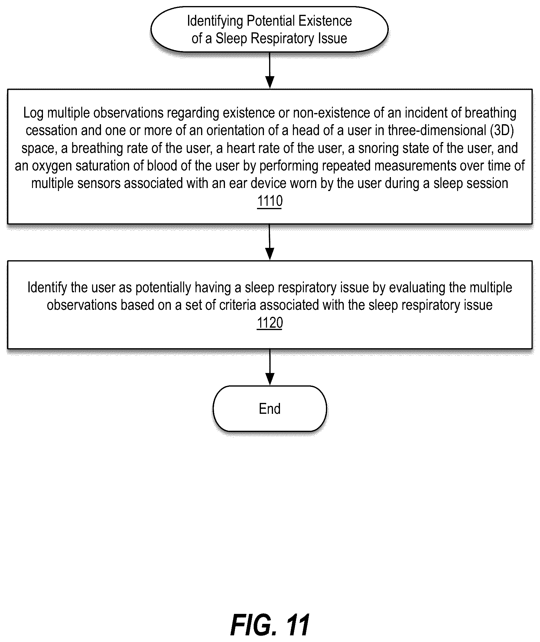 Patent US12551164 Figure 13 – Diagnostic tool and therapeutic methods for sleep respiratory issues via a positional therapy ear device using audible notification