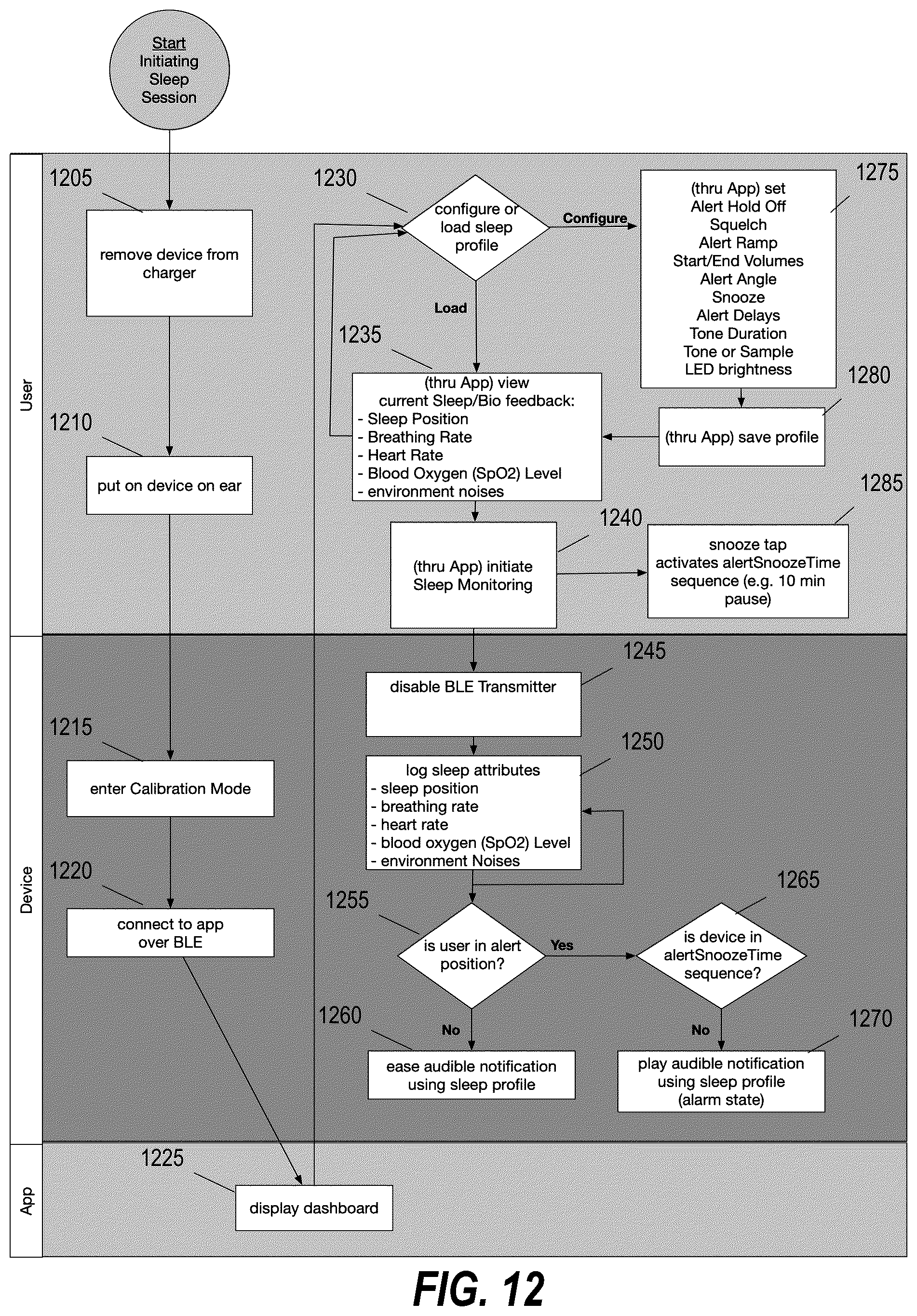 Patent US12551164 Figure 14 – Diagnostic tool and therapeutic methods for sleep respiratory issues via a positional therapy ear device using audible notification