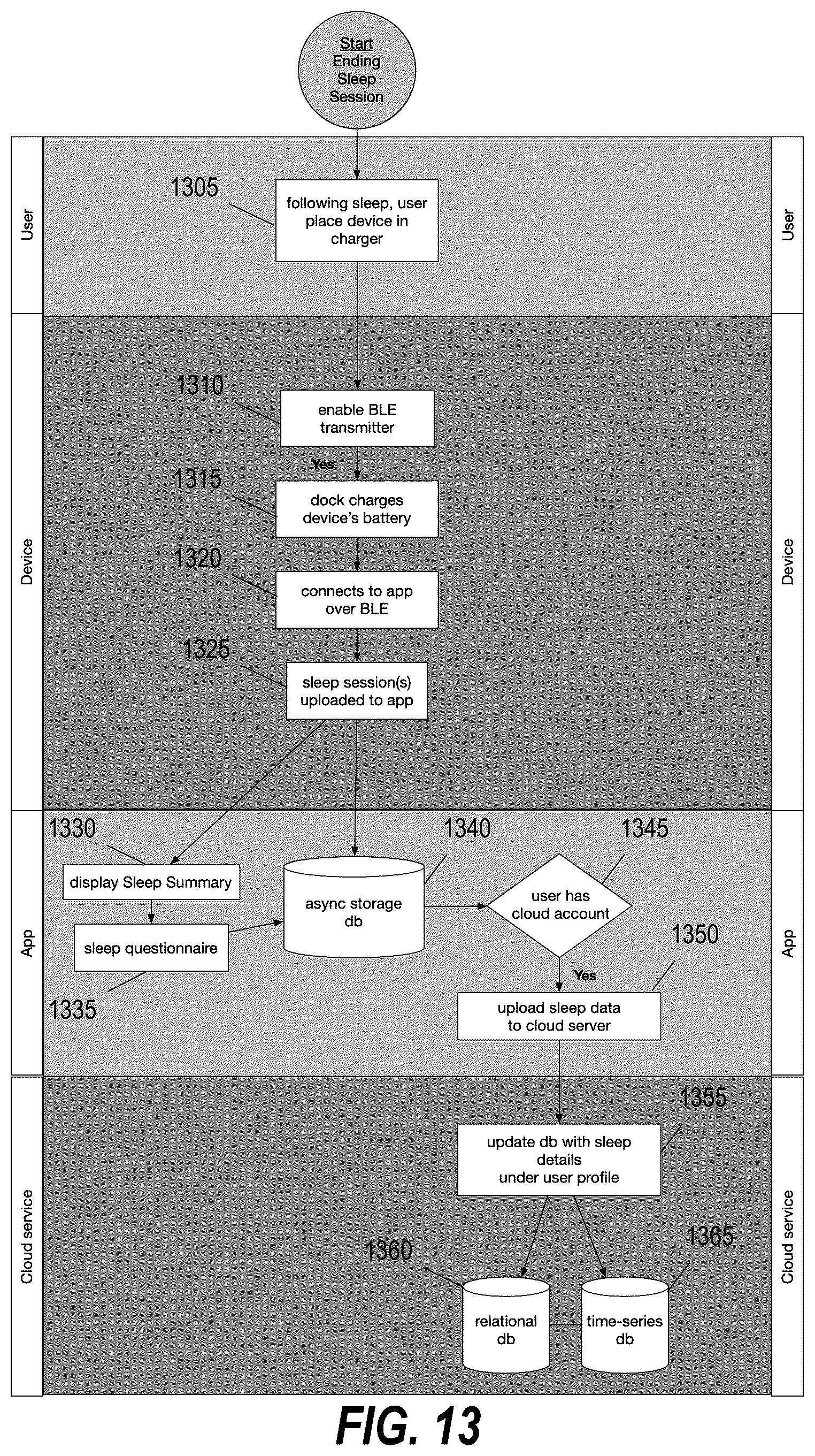 Patent US12551164 Figure 15 – Diagnostic tool and therapeutic methods for sleep respiratory issues via a positional therapy ear device using audible notification