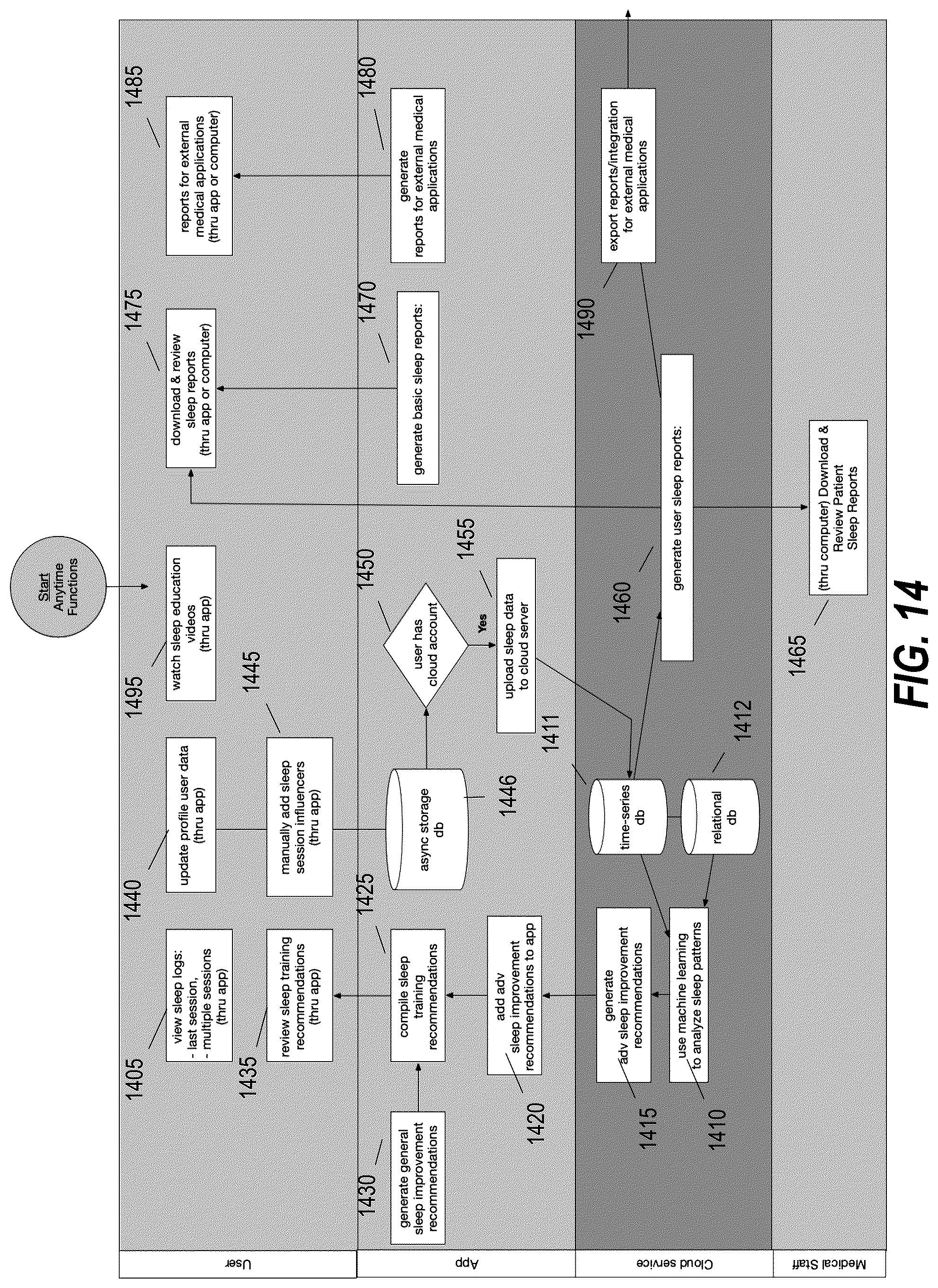 Patent US12551164 Figure 16 – Diagnostic tool and therapeutic methods for sleep respiratory issues via a positional therapy ear device using audible notification