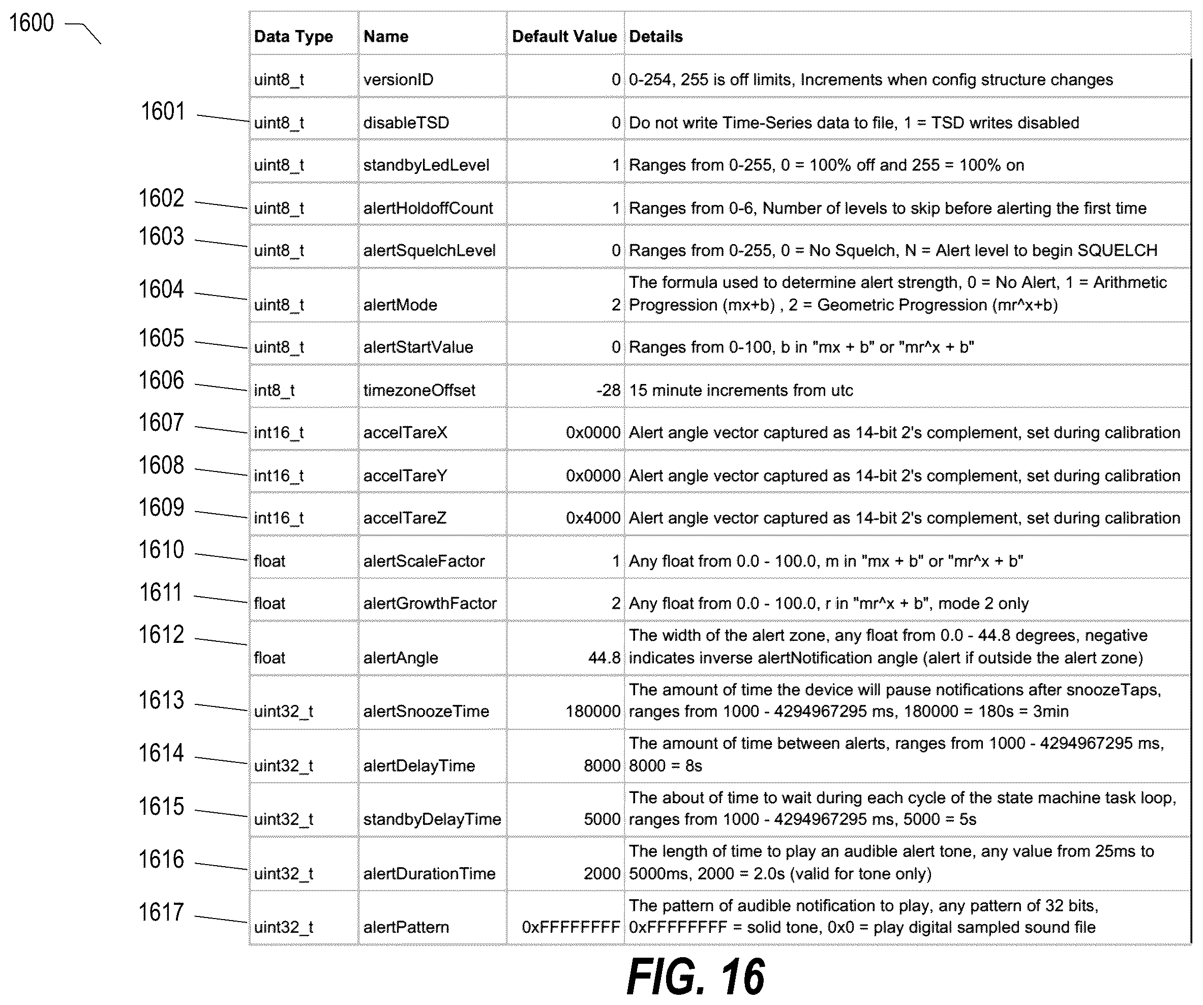 Patent US12551164 Figure 18 – Diagnostic tool and therapeutic methods for sleep respiratory issues via a positional therapy ear device using audible notification