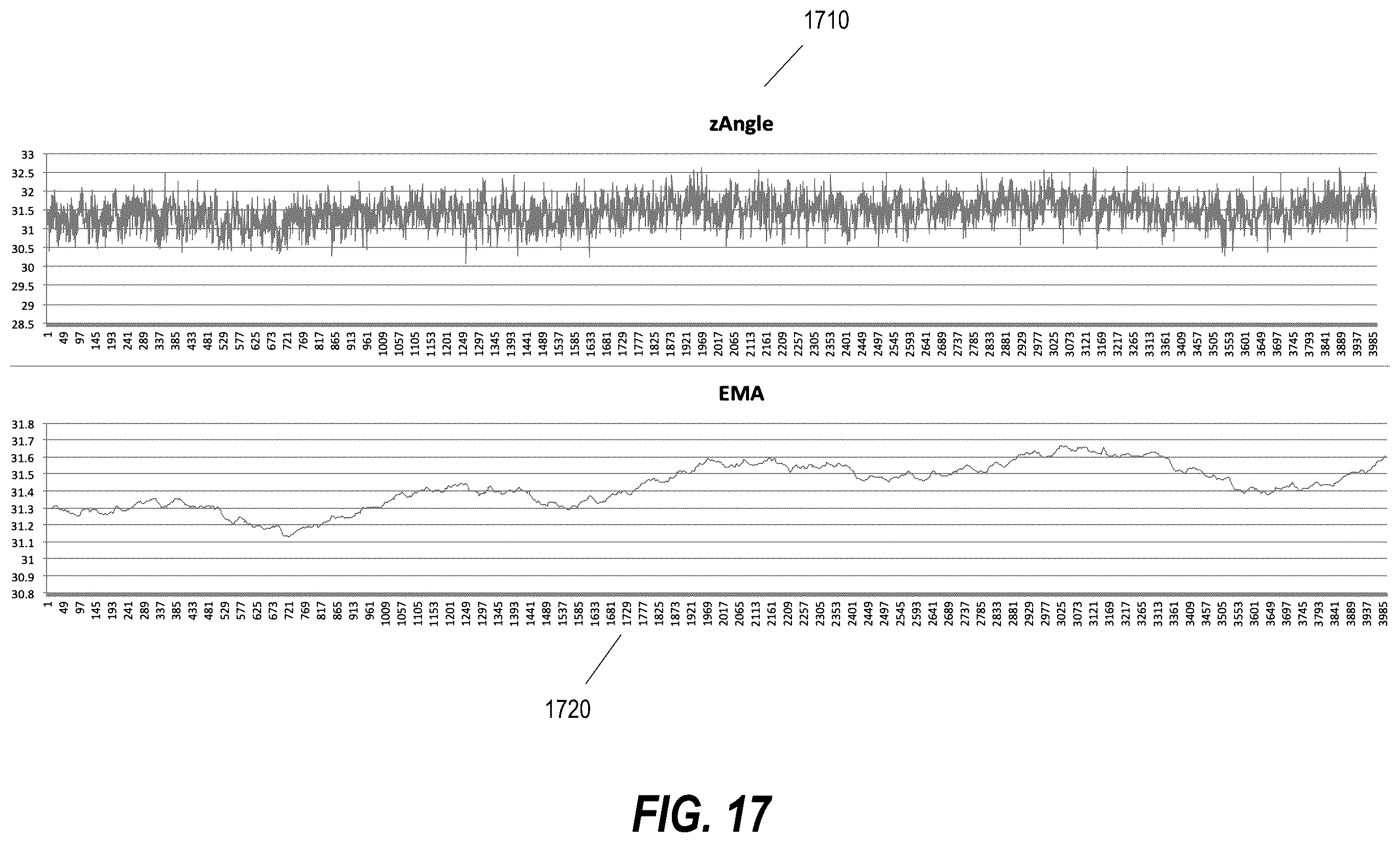 Patent US12551164 Figure 19 – Diagnostic tool and therapeutic methods for sleep respiratory issues via a positional therapy ear device using audible notification