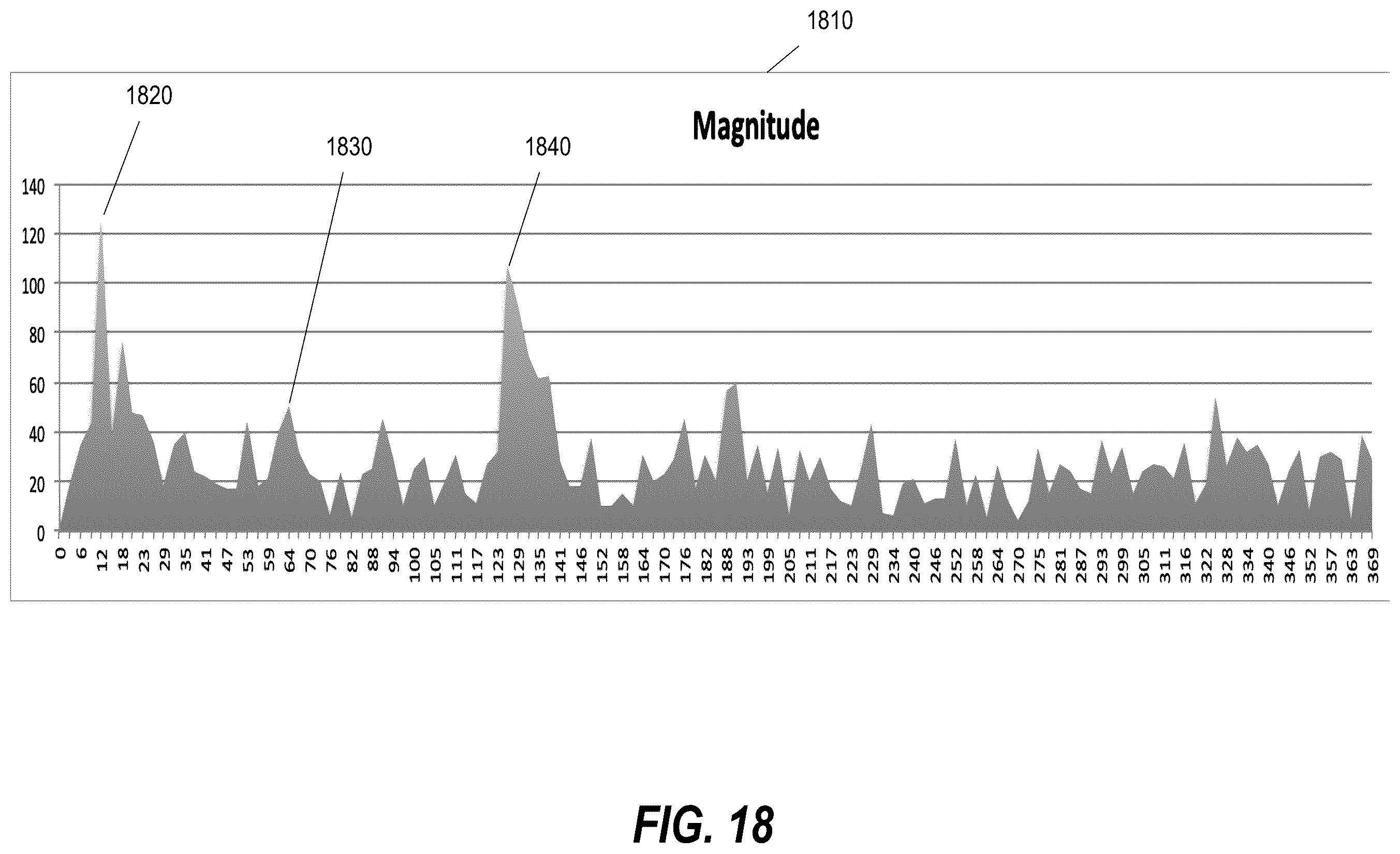 Patent US12551164 Figure 20 – Diagnostic tool and therapeutic methods for sleep respiratory issues via a positional therapy ear device using audible notification