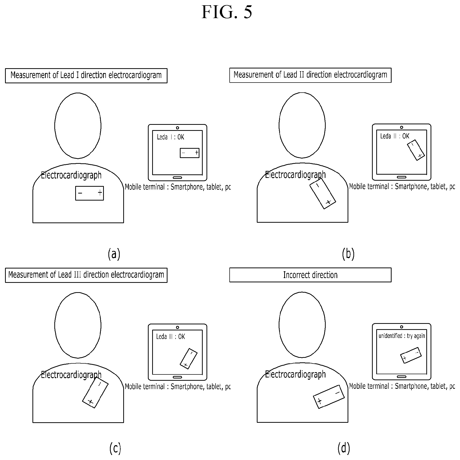 Patent US12551165 Figure 3 – Electrocardiogram lead guide system and method