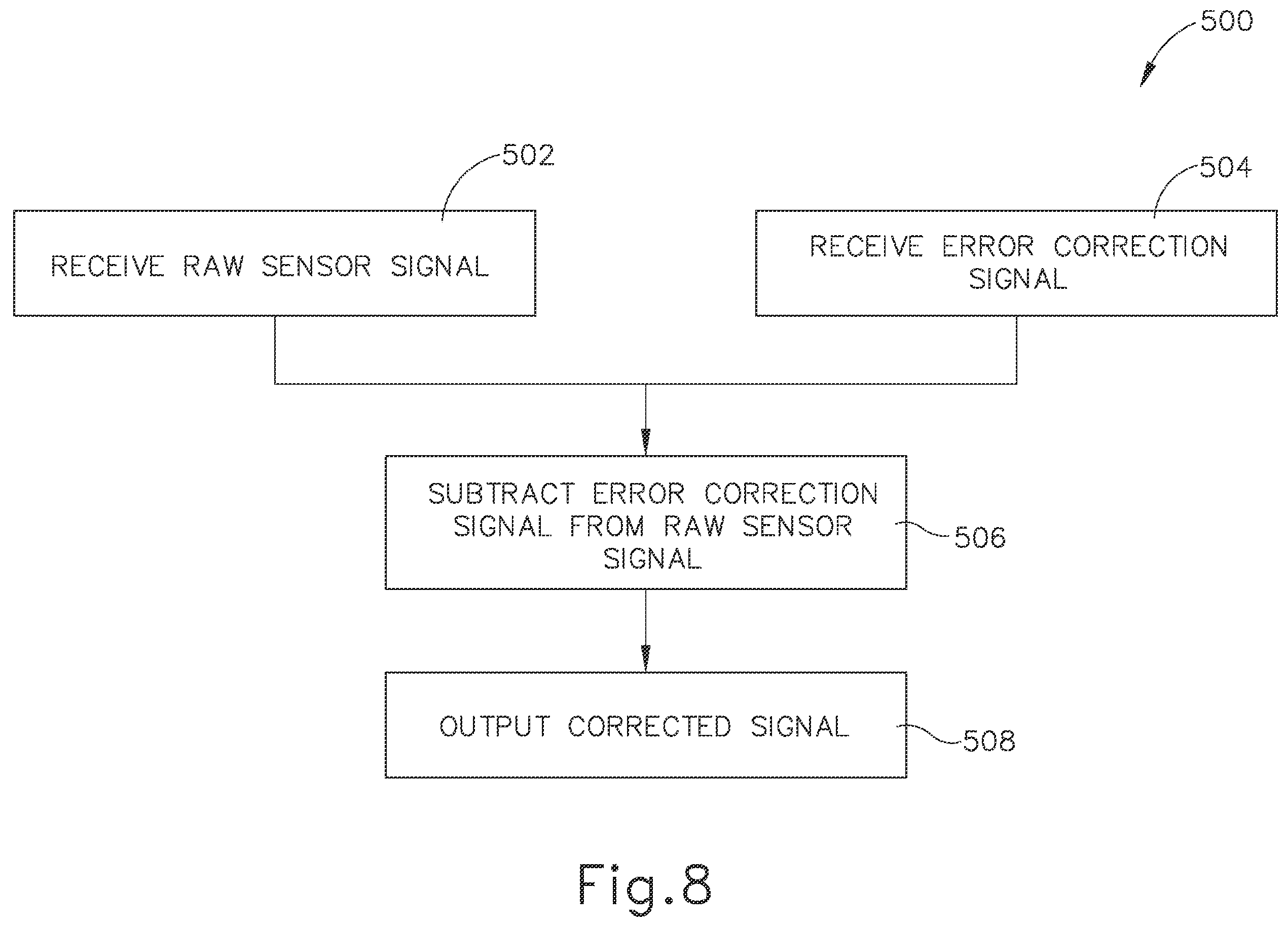 Patent US12551166 Figure 8 – Reference wires to remove noise and artifacts in cardiac mapping catheter