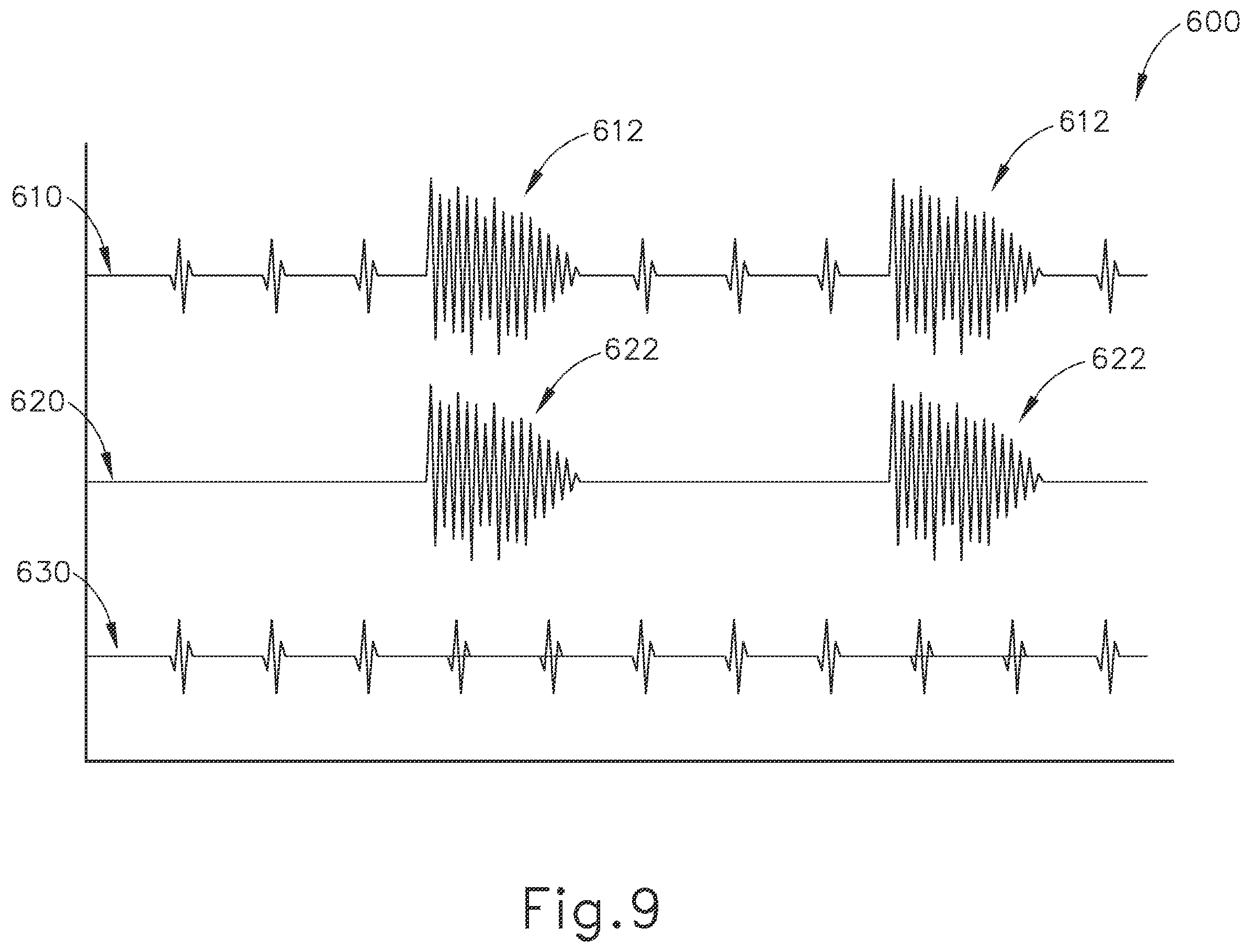 Patent US12551166 Figure 9 – Reference wires to remove noise and artifacts in cardiac mapping catheter